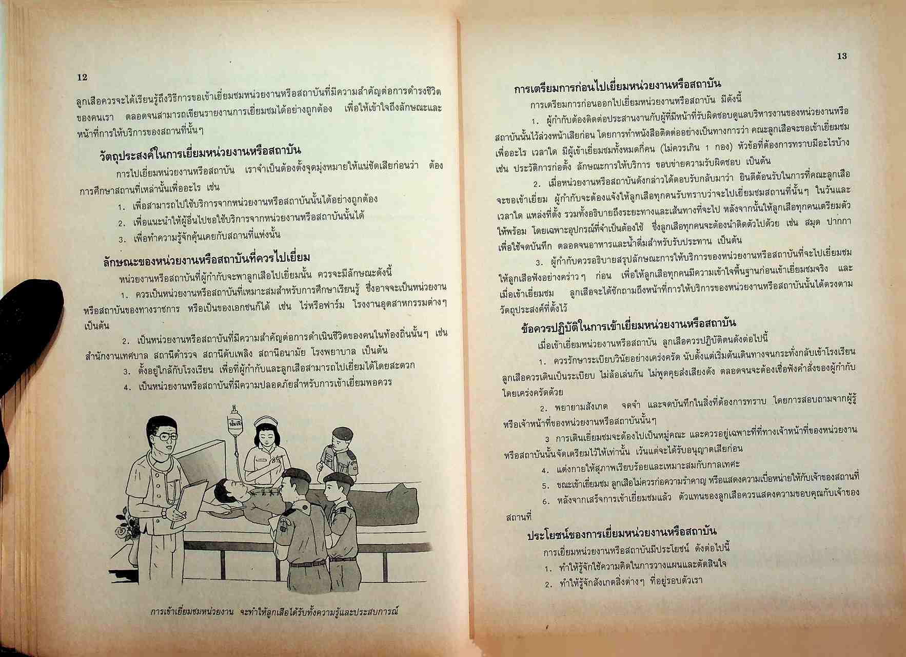กิจกรรม ลูกเสือ-เนตรนารี สามัญรุ่นใหญ่ เครื่องหมายลูกเสือชั้นพิเศษ ชั้นมัธยมศึกษาปีที่ 2