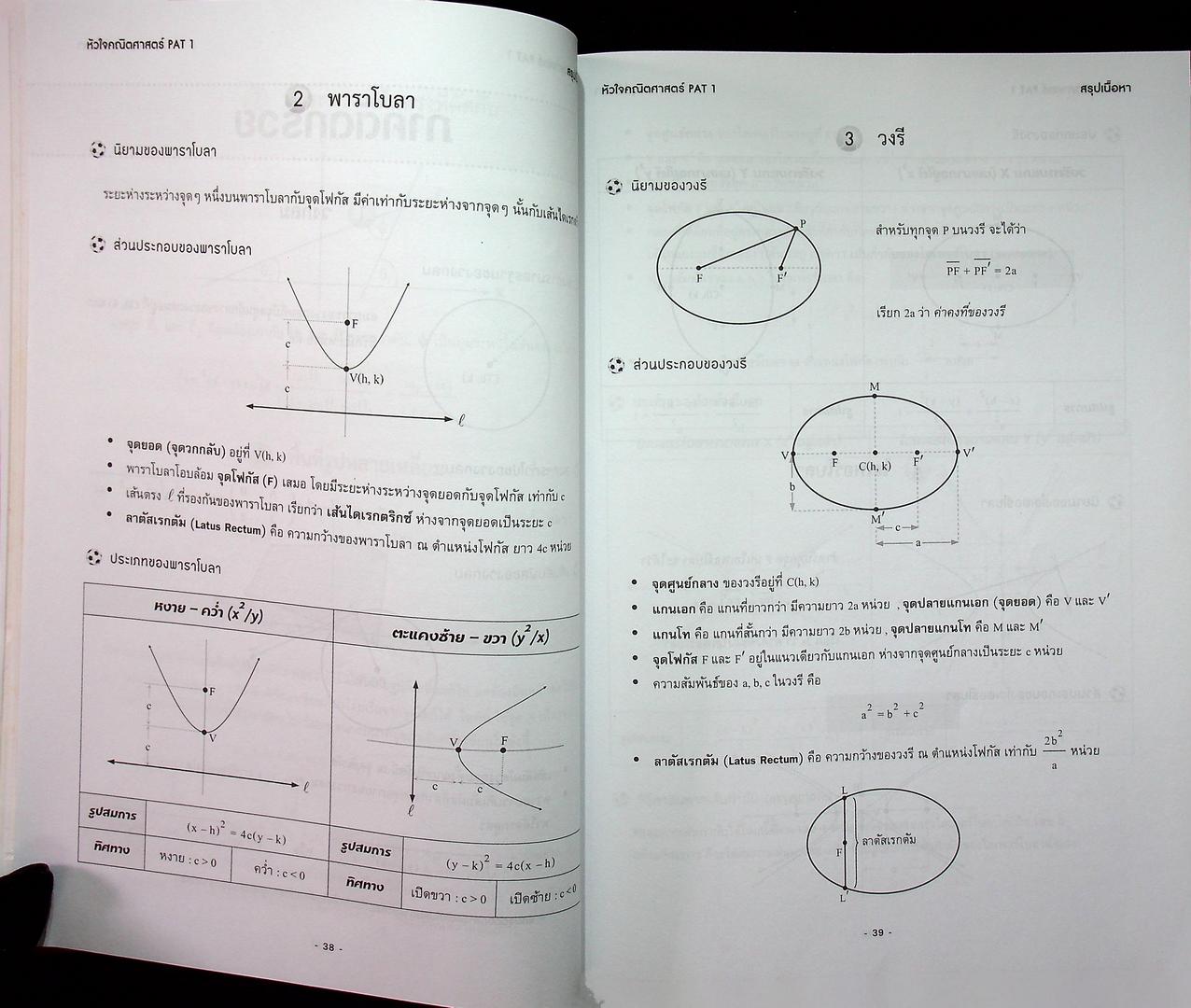 หัวใจคณิตศาสตร์พื้นฐาน PAT 1