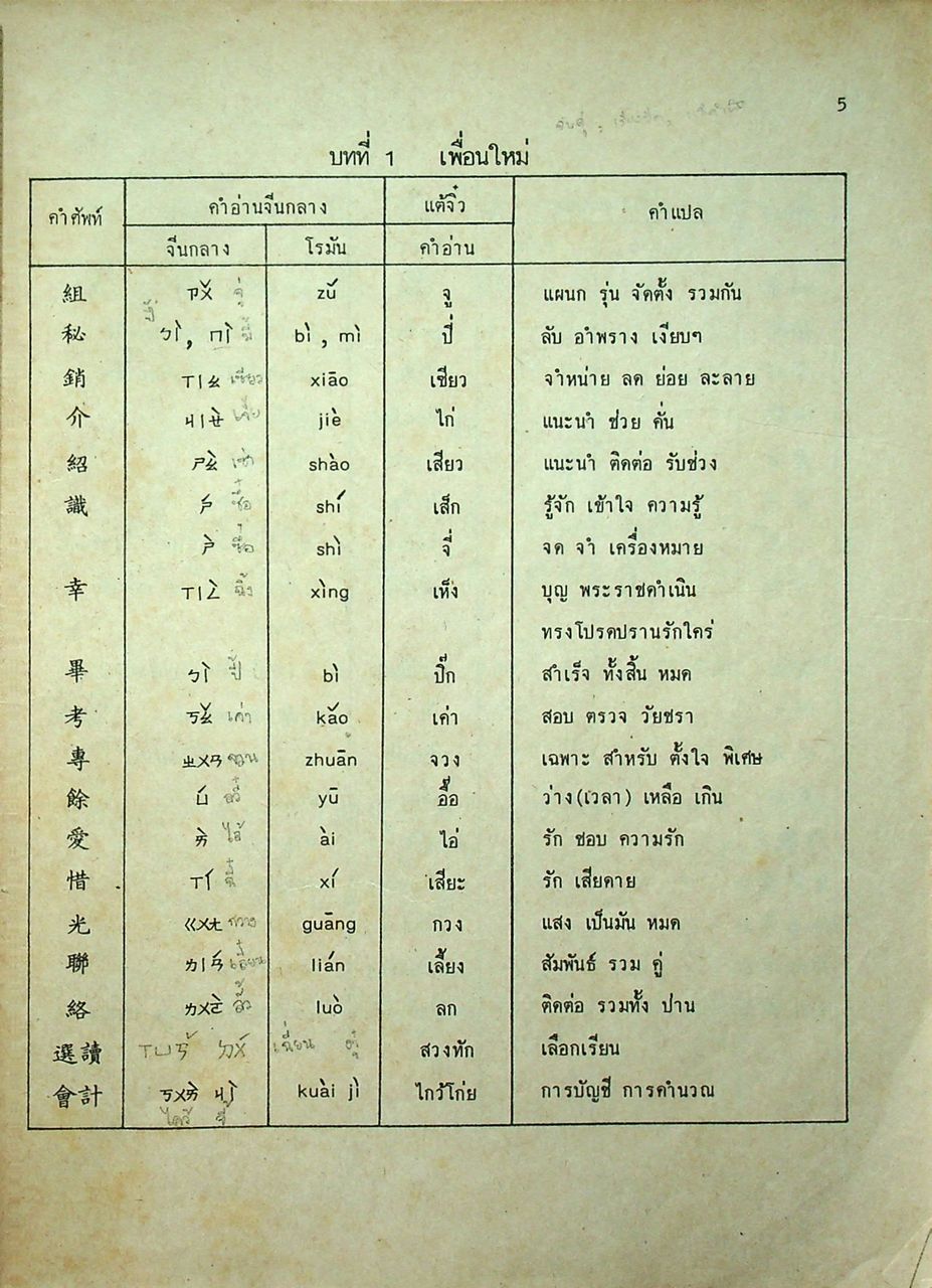 ภาษาจีน เล่ม 1-6 (ระดับ ปวช. มี 6 เล่ม)