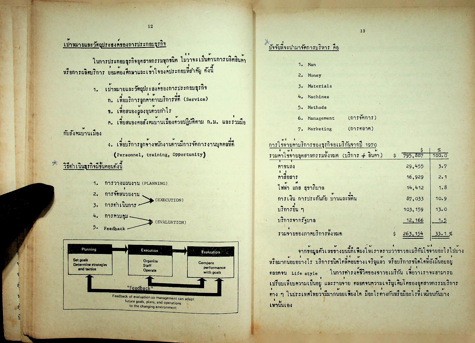 อุตสาหกรรมการบริการระหว่างประเทศ