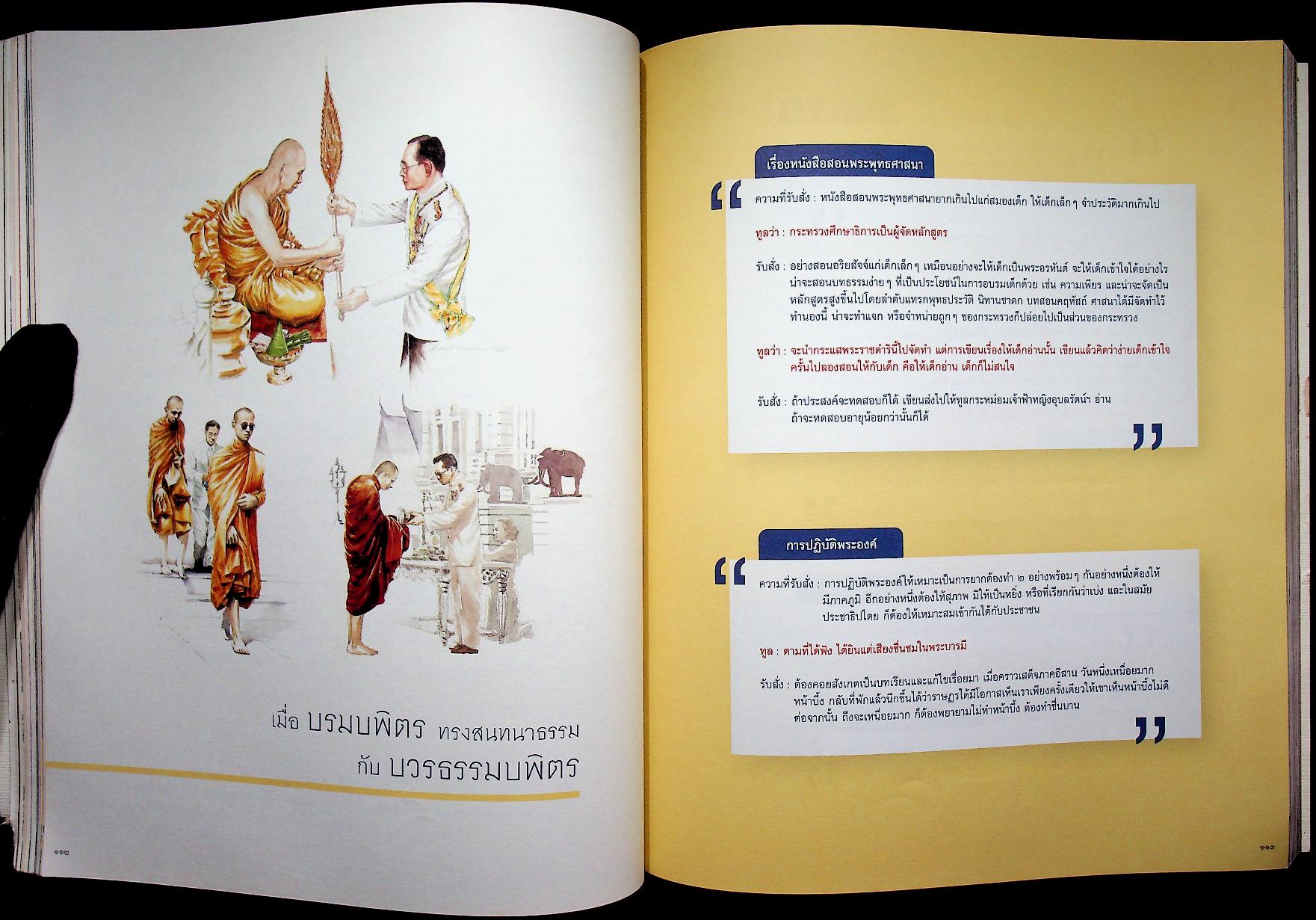 พระประวัติ สมเด็จพระญาณสังวร สมเด็จพระสังฆราส สกลมหาสังฆปรินายก บวรธรรมบพิตร