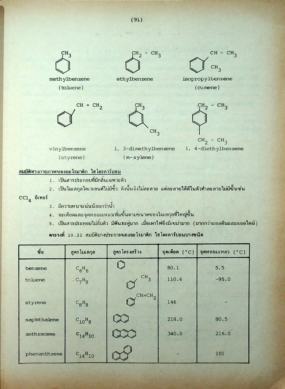 คู่มือ-เตรียมสอบ เคมี ม.5 เล่ม 4 ว 033
