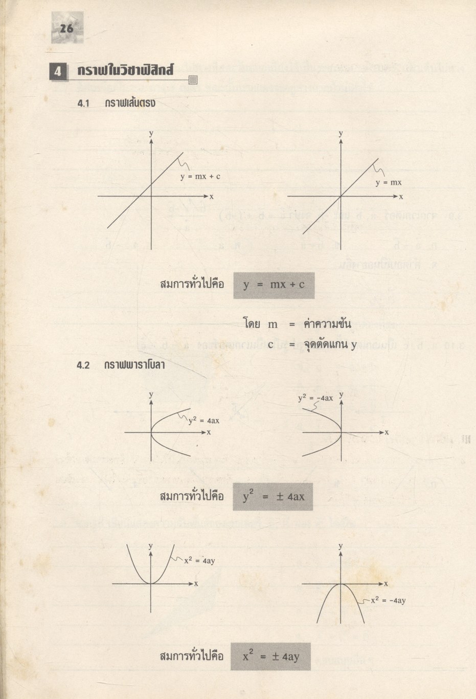 แบบฝึกทบทวนสาระการเรียนรู้พื้นฐานและเพิ่มเติม ฟิสิกส์ เล่ม ๑ (กลศาสตร์) ช่วงชั้นที่ ๔ ชั้นมัธยมศึกษาปีที่ ๔ **ไม่มีเฉลยในเล่ม