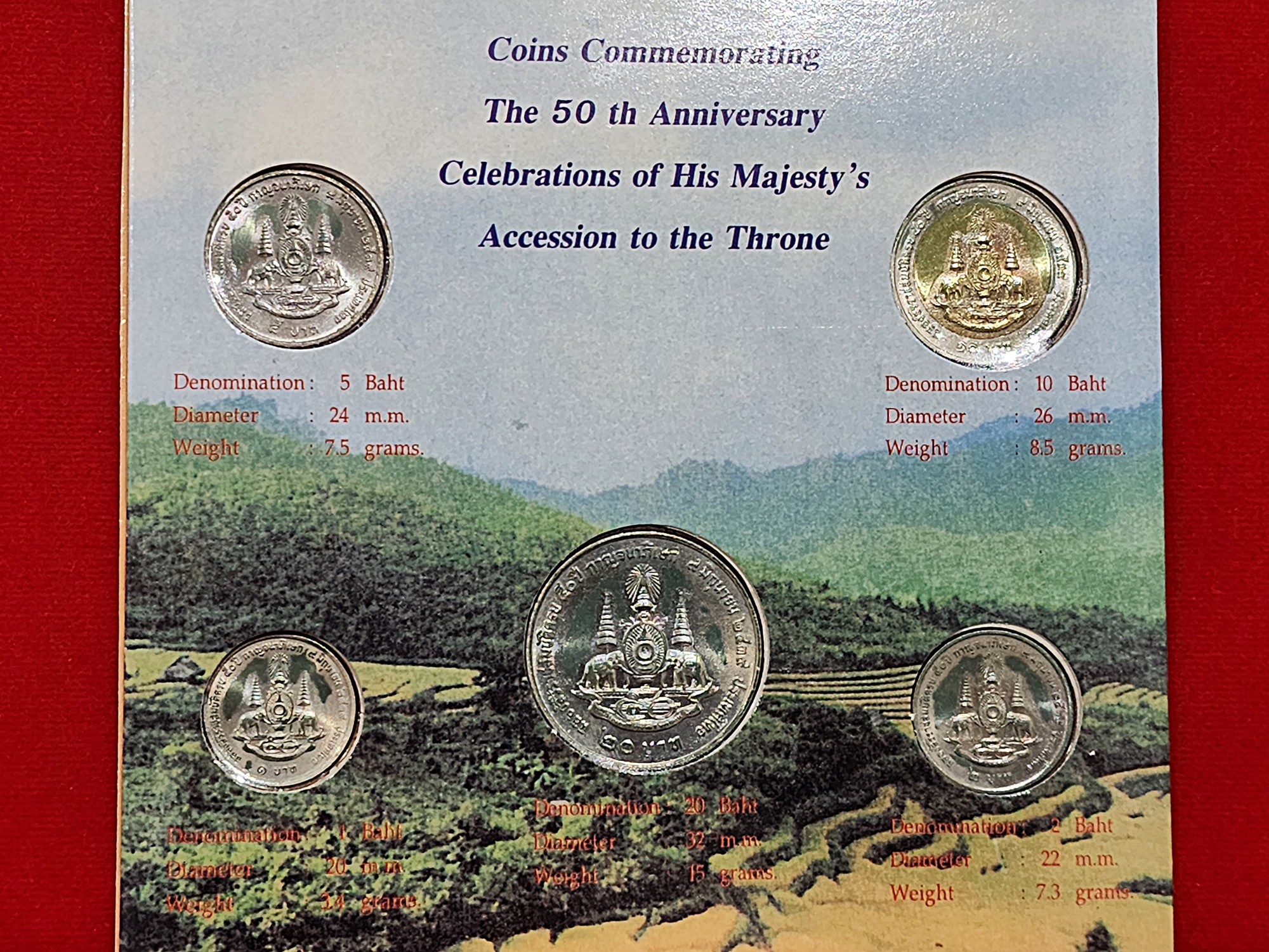 ชุดแผงเหรียญกษาปณ์ที่ระลึก กาญจนาภิเษก ชุด 5 เหรียญ พ.ศ.2539