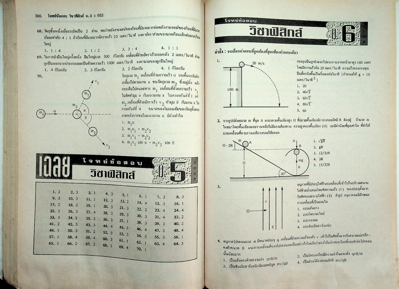 วารสารไฮเอ็ด ม.ปลาย ฉบับพิเศษ 1 โจทย์ข้อสอบ หลักวิชา ม.ปลาย เล่ม 1