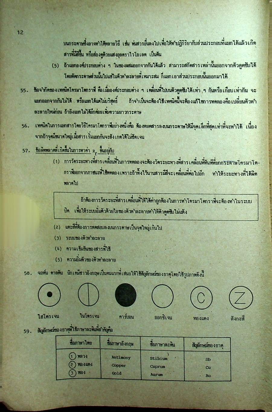 คู่มือ เคมี ม.4-5-6