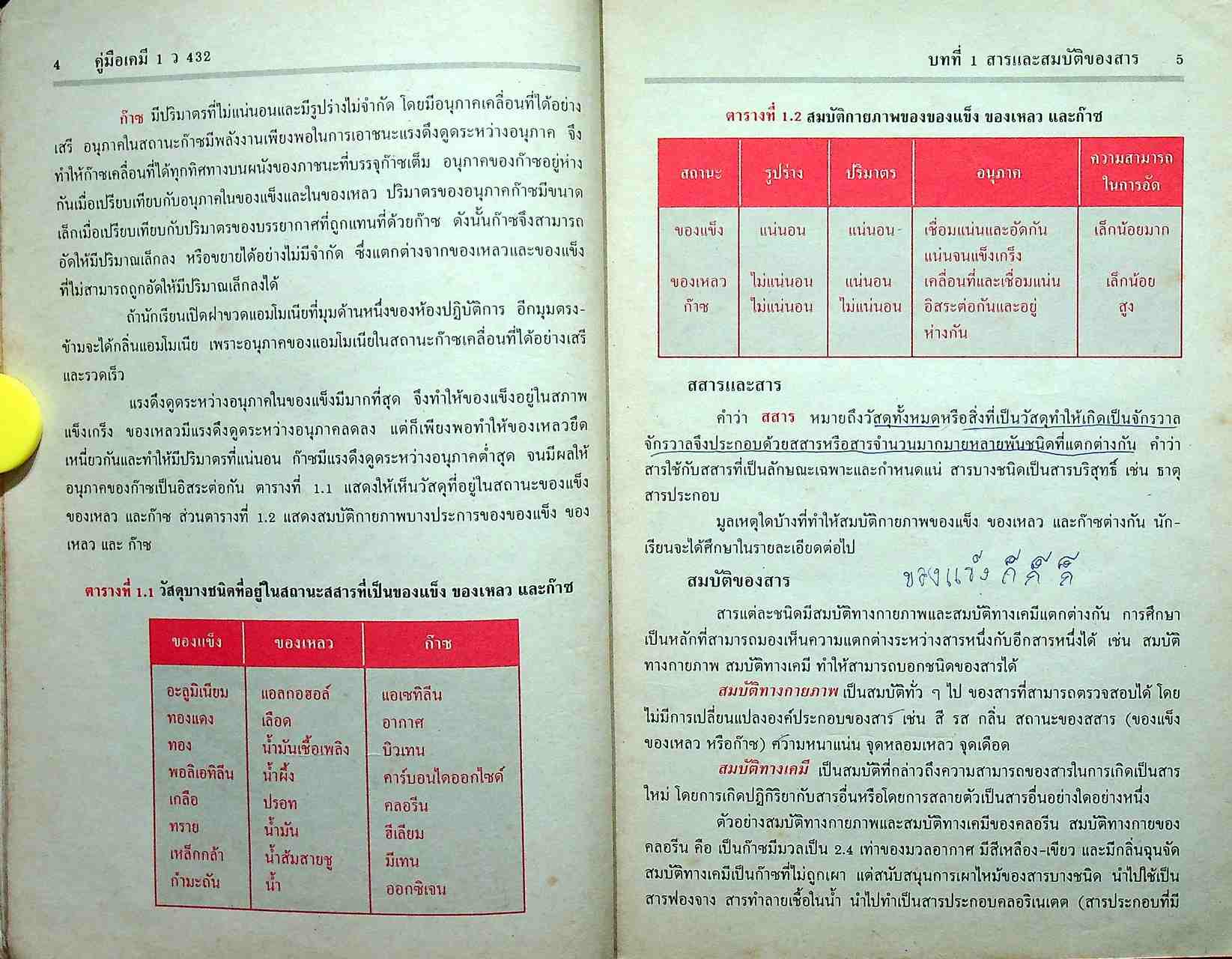 คู่มือเตรียมสอบ เคมี 1 ว 432 โครงสร้างที่ 3