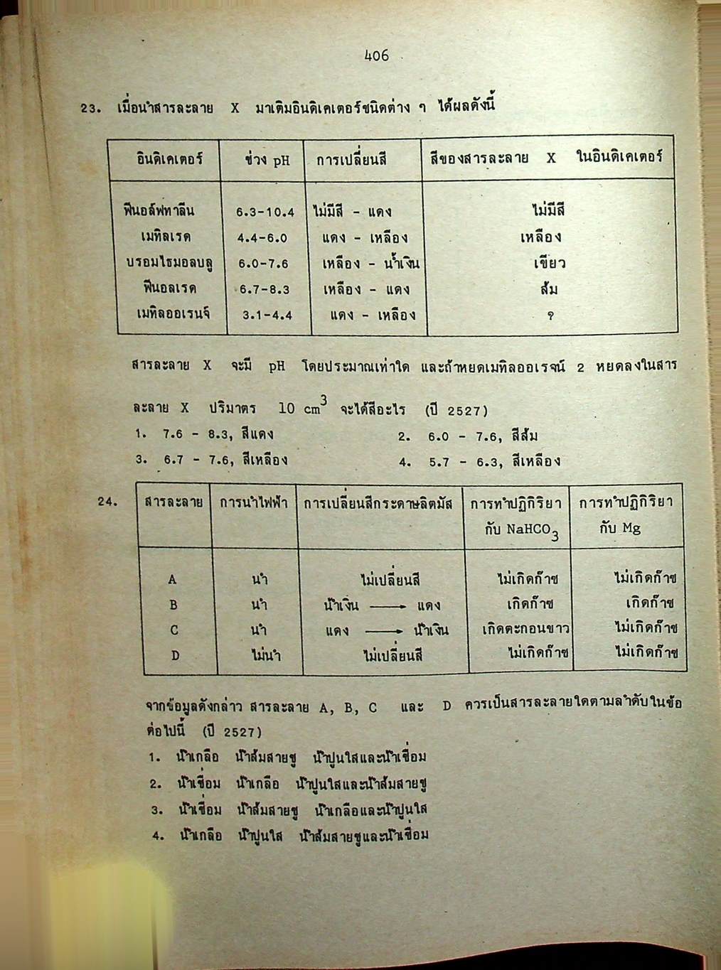 คู่มือ เคมี เตรียมสอบเข้ามหาวิทยาลัย เล่ม 2