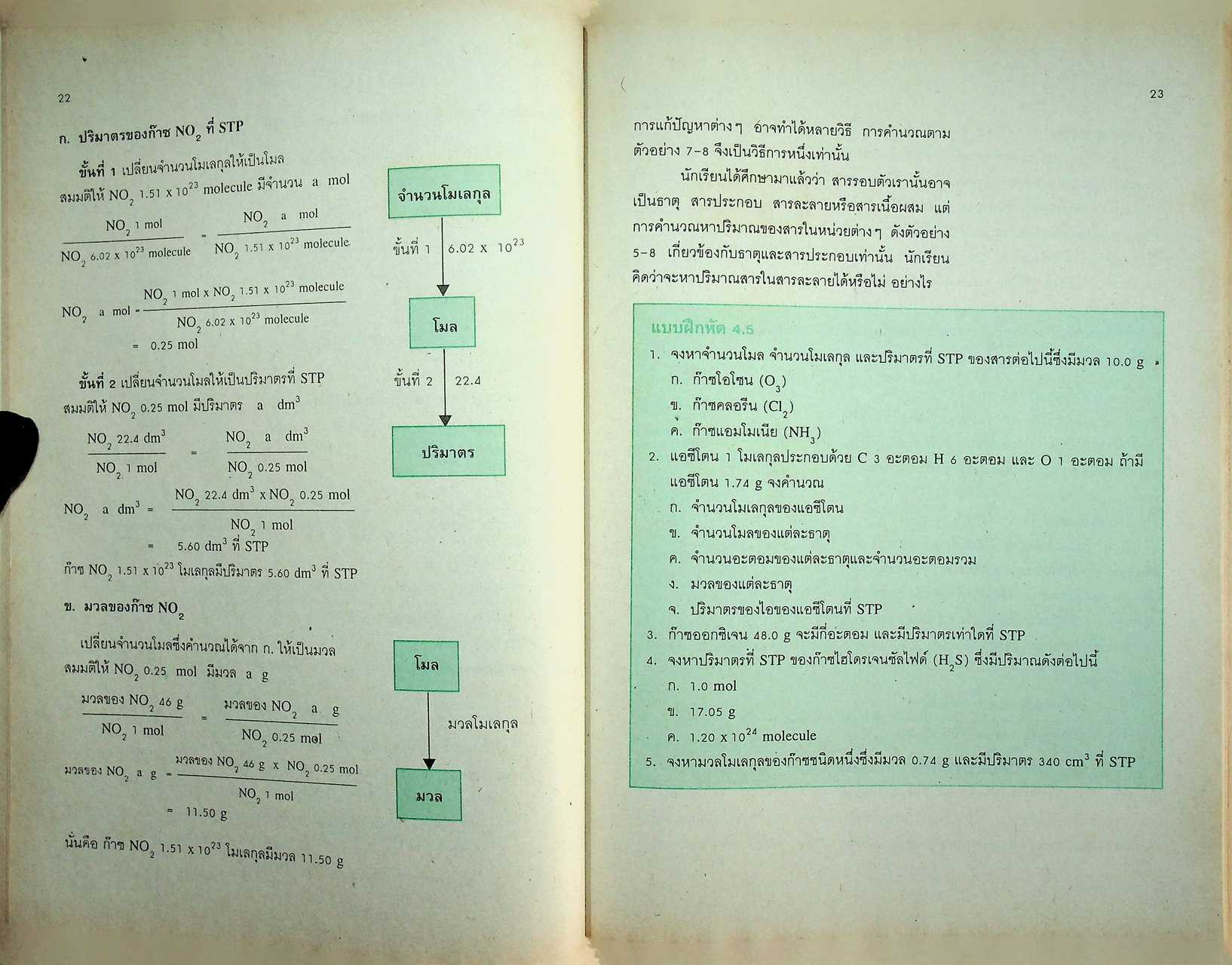 หนังสือเรียน วิชาเคมี 2 ว 036 หลักสูตรมัธยมศึกษาตอนปลาย พุทธศักราช 2524 (ฉบับปรับปรุง พ.ศ. 2533)