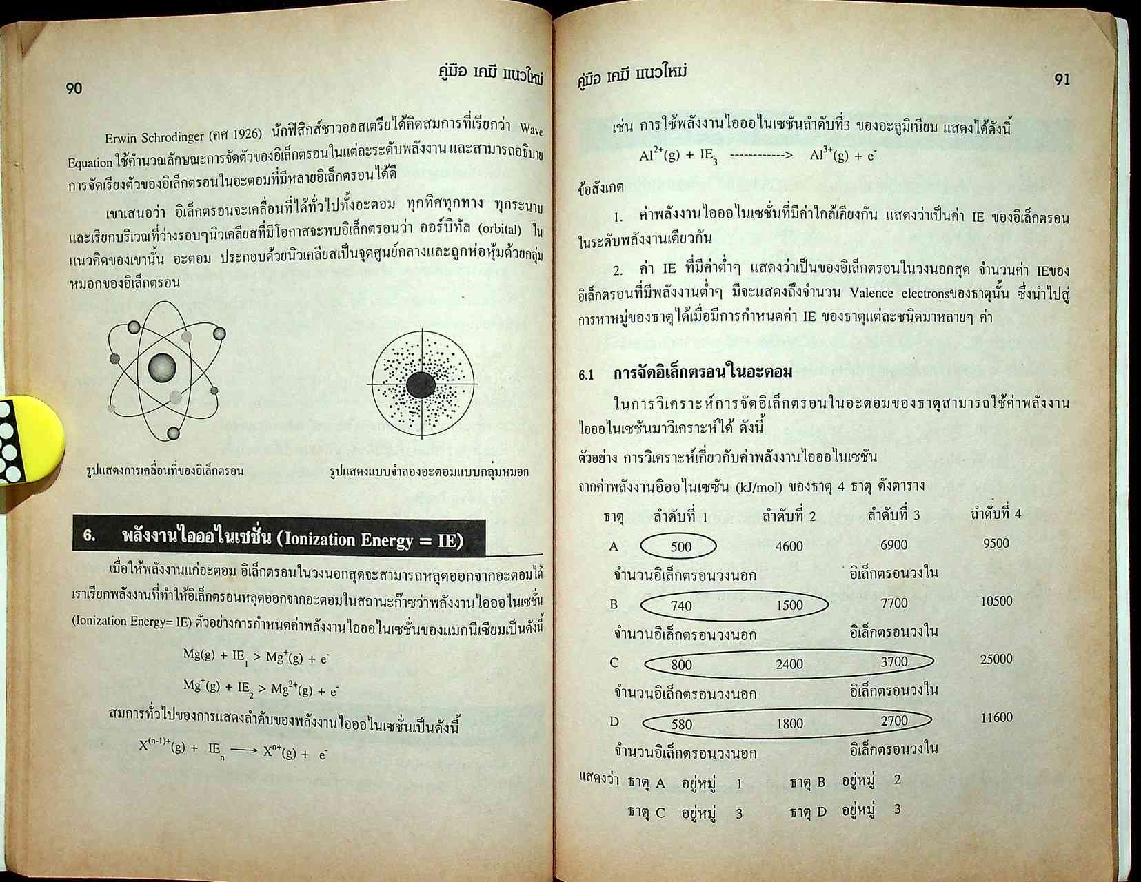 ENTRANCE แนวใหม่ เคมี ม.4