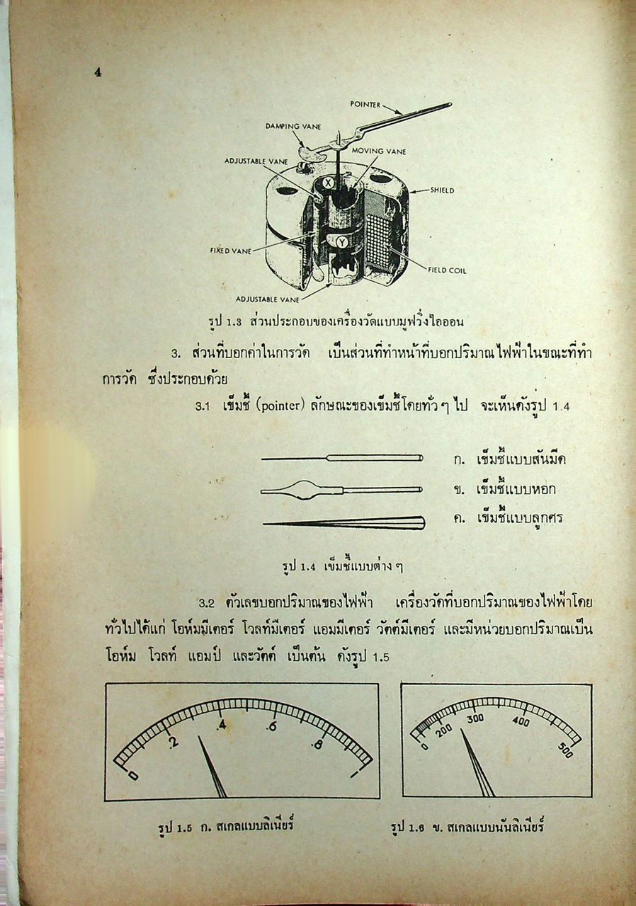 เครื่องวัดไฟฟ้า
