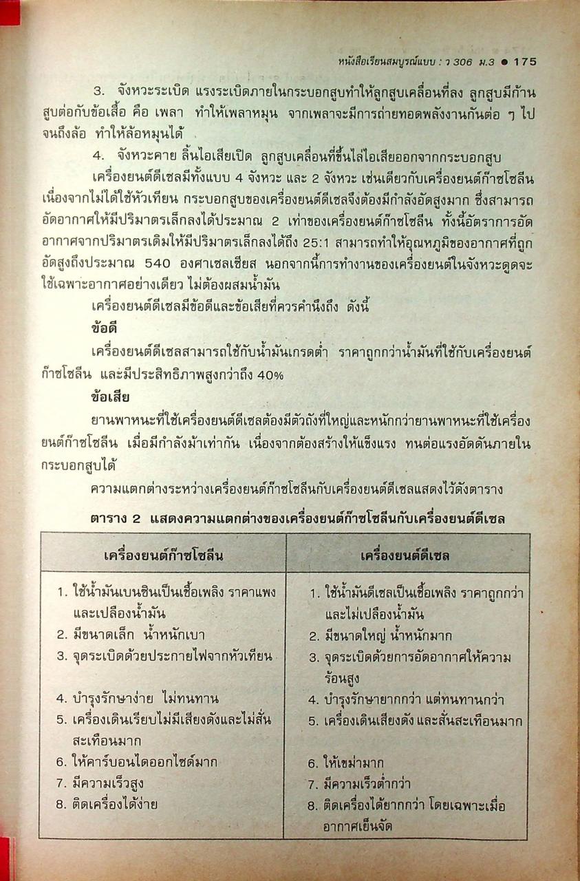 คู่มือครู-เฉลย หนังสือเรียนสมบูรณ์แบบ ว 306 วิทยาศาสตร์ ชั้นมัธยมศึกษาปีที่ 3 ภาคเรียนที่ 2