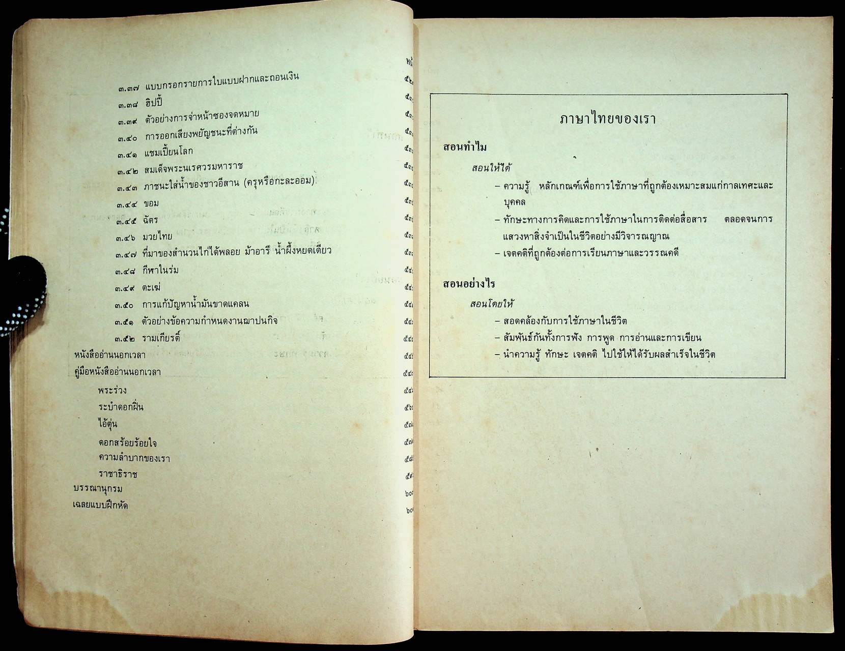 คู่มือการสอนภาษาไทย ชั้นประถมศึกษาปีที่ ๖ (หลักสูตร พ.ศ.๒๕๒๑)