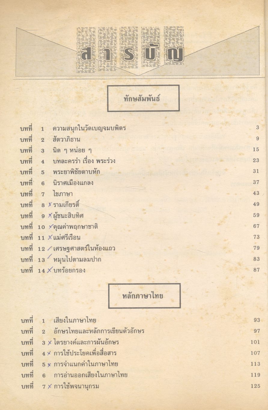 แนวข้อสอบจุดประสงค์ วิชาภาษาไทย ม.1 (ท101-ท102) **ไม่มีเฉลยในเล่ม
