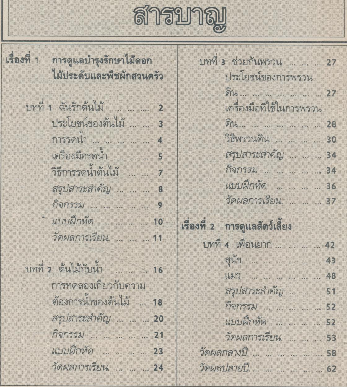 กิจกรรม กพอ. งานเกษตร ชั้นประถมปีที่ 1