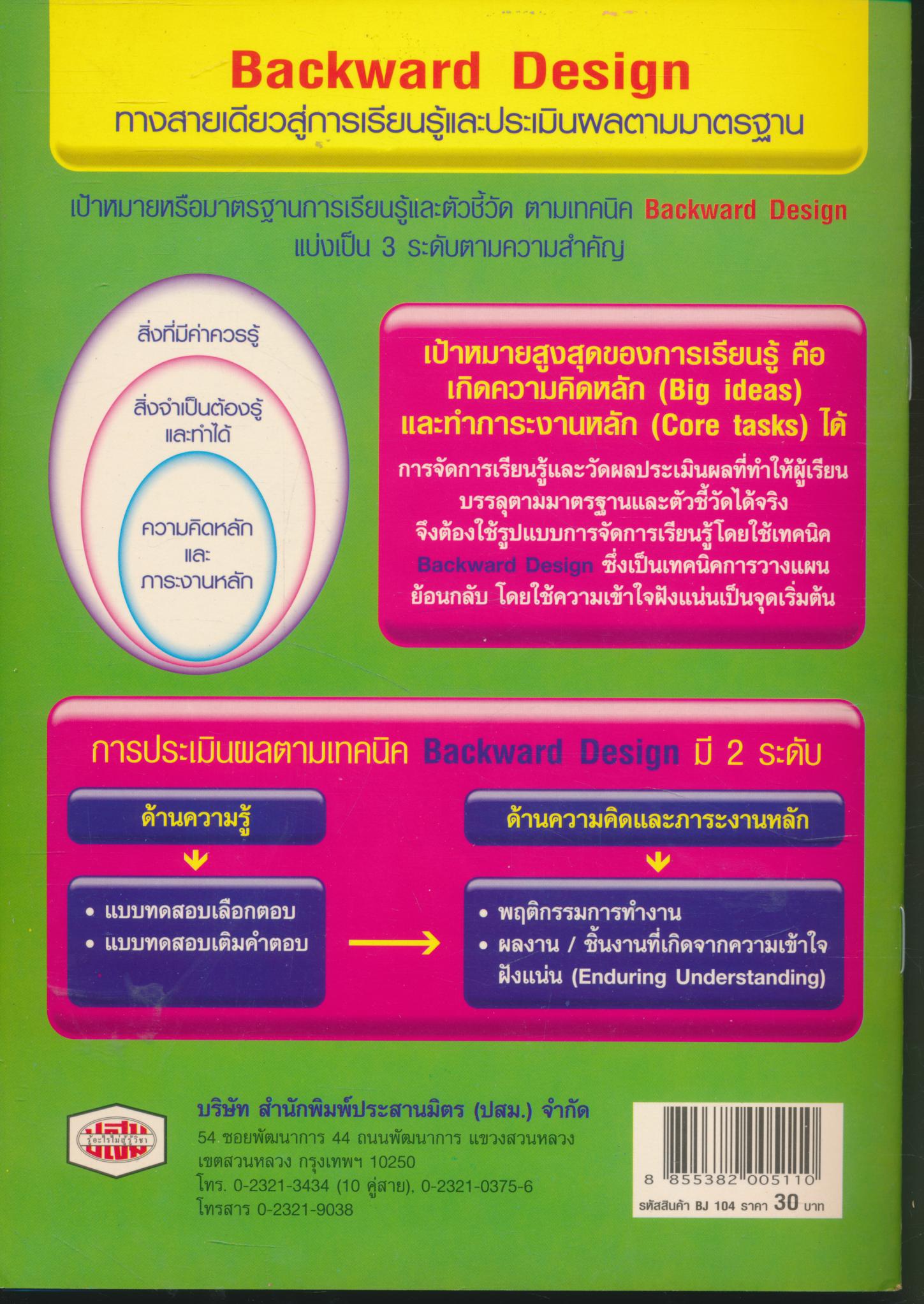 ชุดเครื่องมือประเมินผลการเรียนรู้ตามมาตรฐาน การงานอาชีพและเทคโนโลยี ชั้นประถมศึกษาปีที่ 6