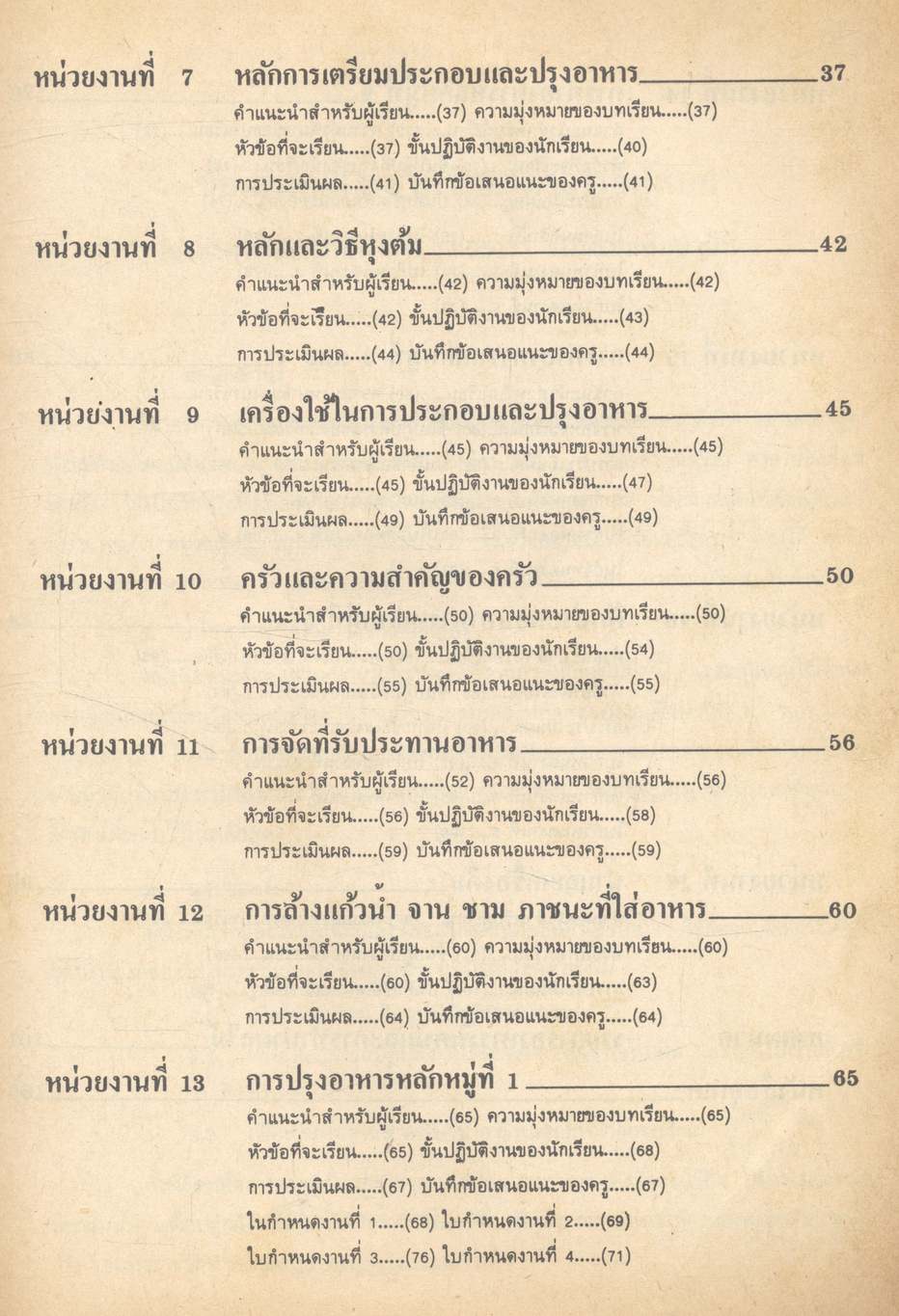 หนังสือเสริมความรู้และทักษะ กลุ่มวิชาการงาน อาหารและโภชนาการ ม.1 ง 101 - ง 102