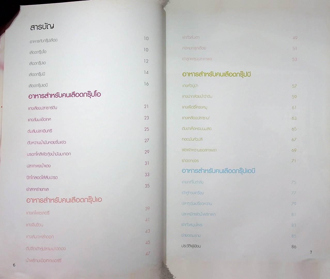 อาหารกับกรุ๊ปเลือด