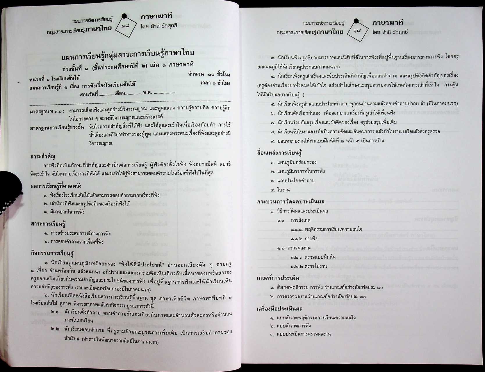 แผนการจัดการเรียนรู้ กลุ่มสาระการเรียนรู้ภาษาไทย ชั้นประถมศึกษาปีที่ ๒ ภาษาพาที
