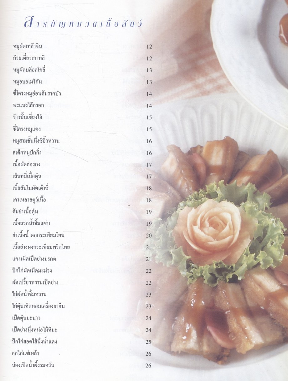 คู่มือประกอบอาหาร เตาอบไมโครเวฟ Microwave Cook Book