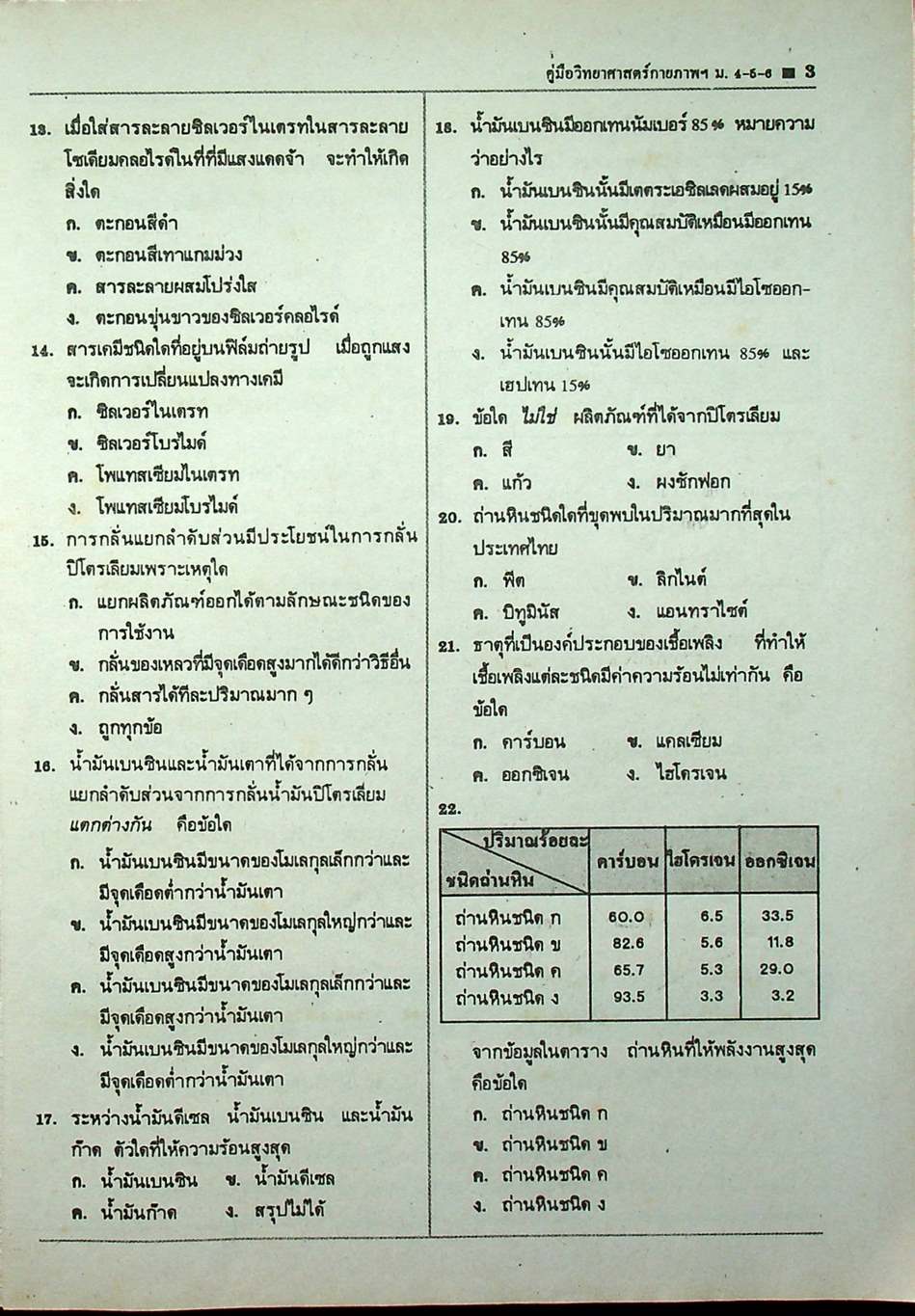 คู่มือ หลักสูตรใหม่ วิทยาศาสตร์กายภาพชีวภาพ ม.4-5-6