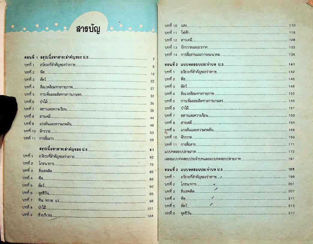 คู่มือ วิทยาศาสตร์ ป.5 ป.6 (ฉบับเตรียมสอบ)