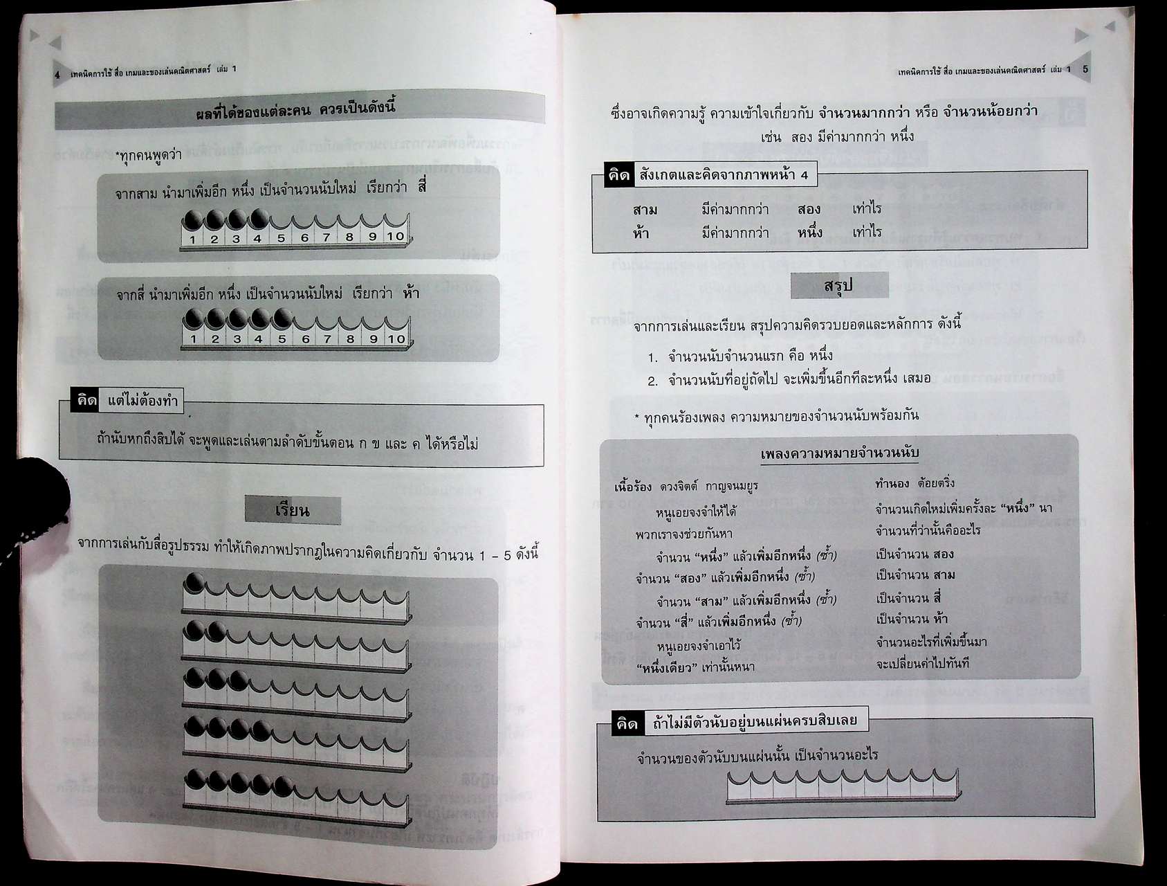 เทคนิคการใช้ สื่อ เกม และของเล่น คณิตศาสตร์ ระดับประถมศึกษา เล่ม 1
