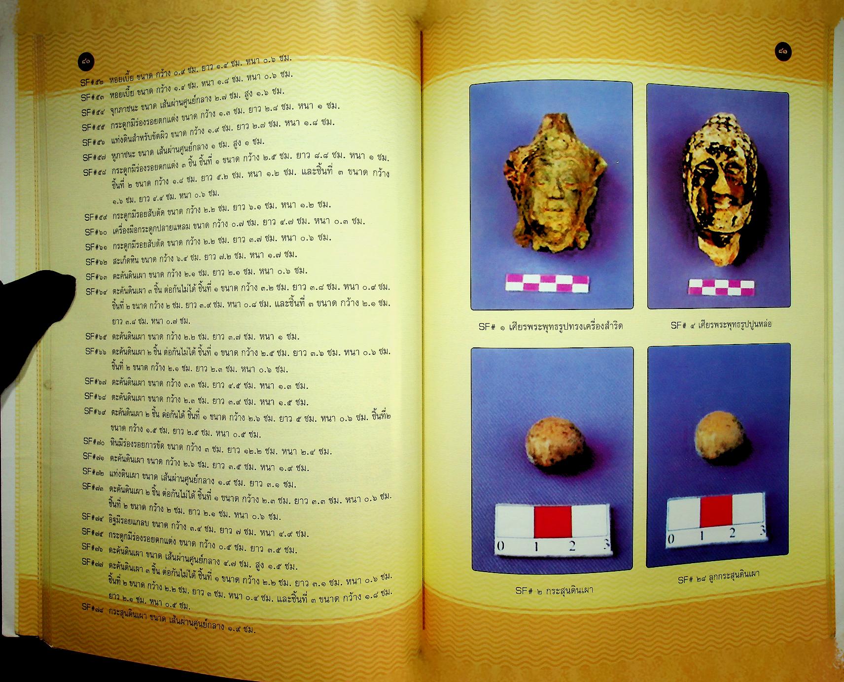 รายงานการขุดค้น ขุดแต่ง และศึกษาชั้นวัฒนธรรมทางโบราณคดี เขลางค์นคร