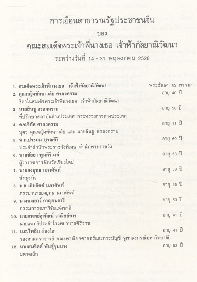 ๑ โหลในเมืองจีน สมเด็จพระเจ้าพี่นางเธอ เจ้าฟ้ากัลยาณิวัฒนา ทรงรวบรวม 2528/1985