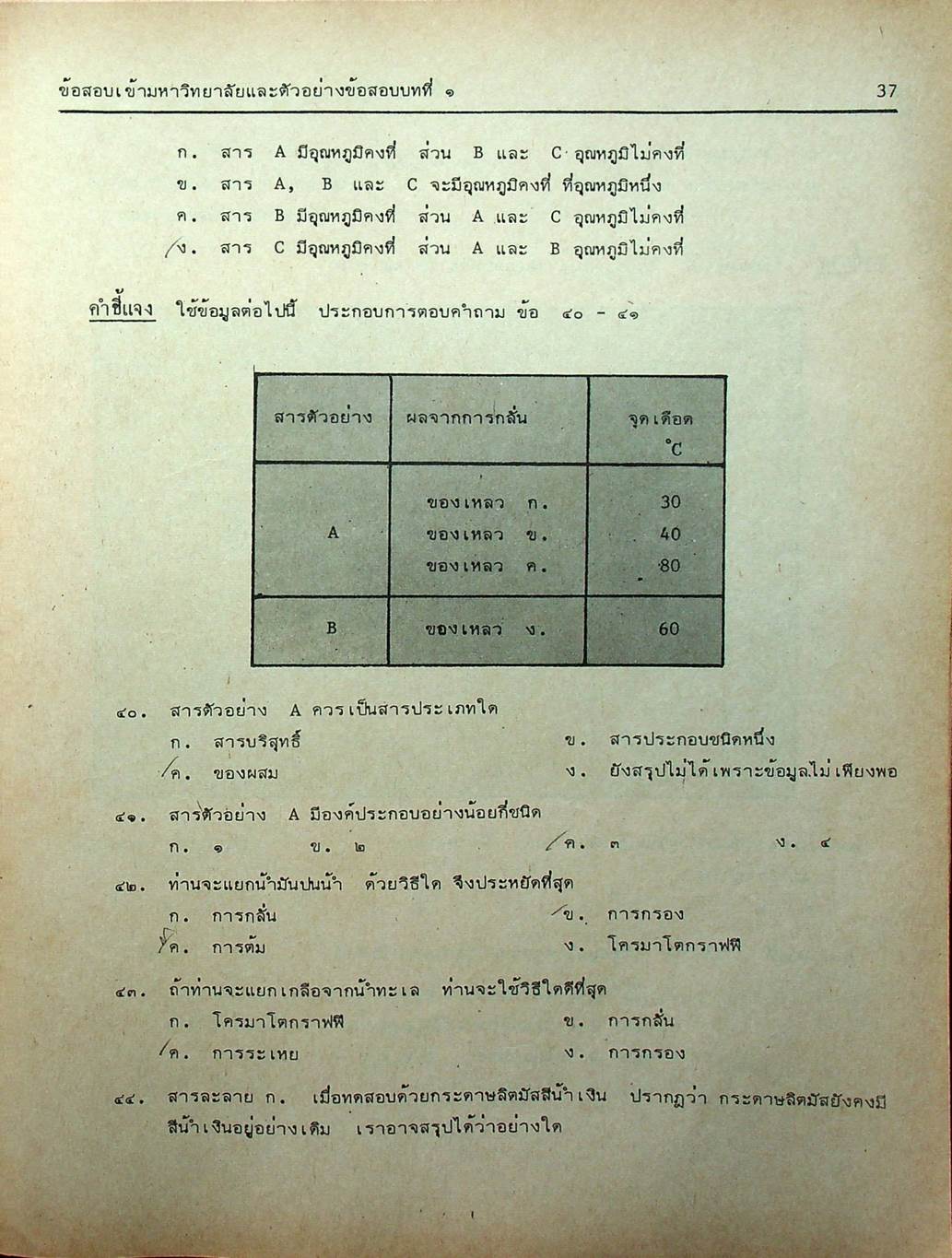 MODERN CHEMISTRY FOR ENTRANCE เล่ม 1-4