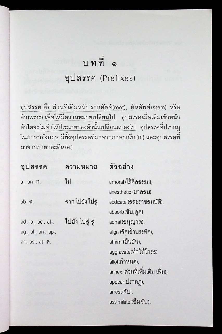 เพิ่มศัพท์สำหรับสอบ TOEFL, GRE, GMAT และ MAT