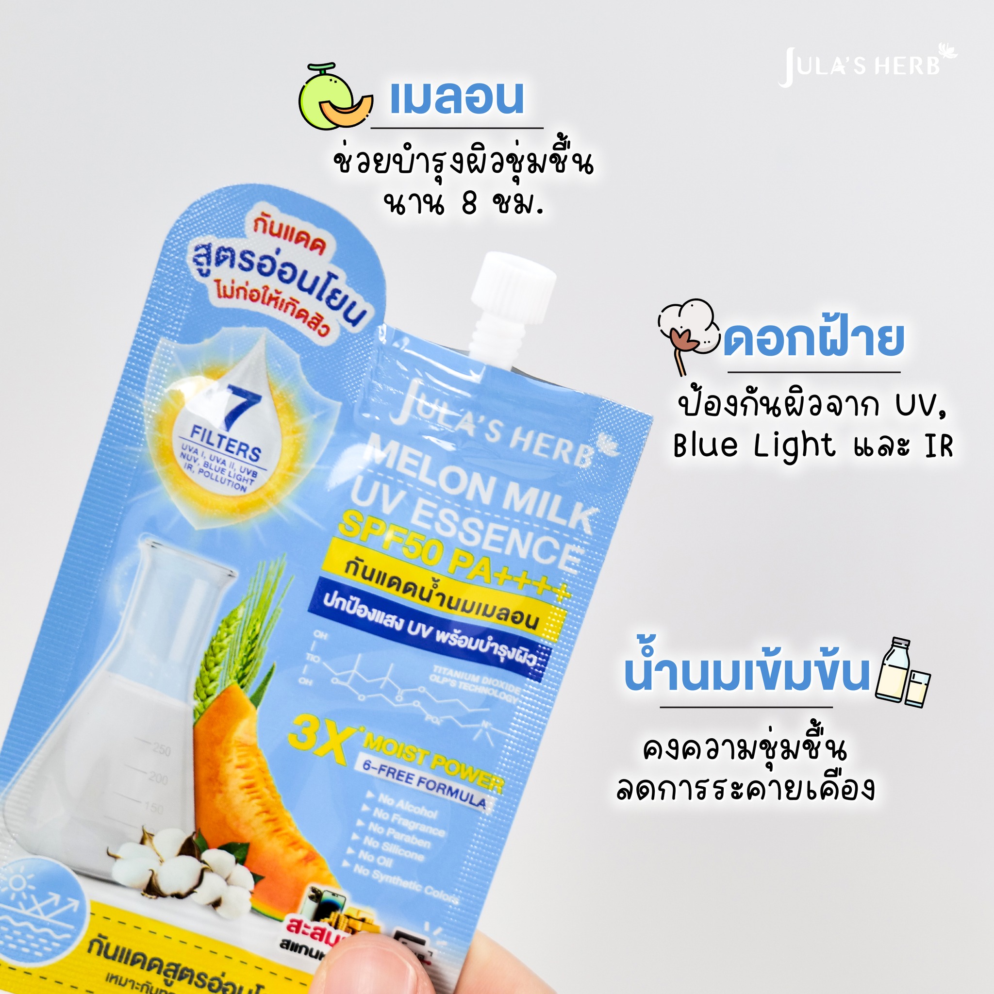 กันแดดนํ้านมเมล่อน น้องพูห์ SENSITIVE SUNSCREEN สูตรอ่อนโยน จุฬาเฮิร์บ (1 กล่อง 6 ซอง)