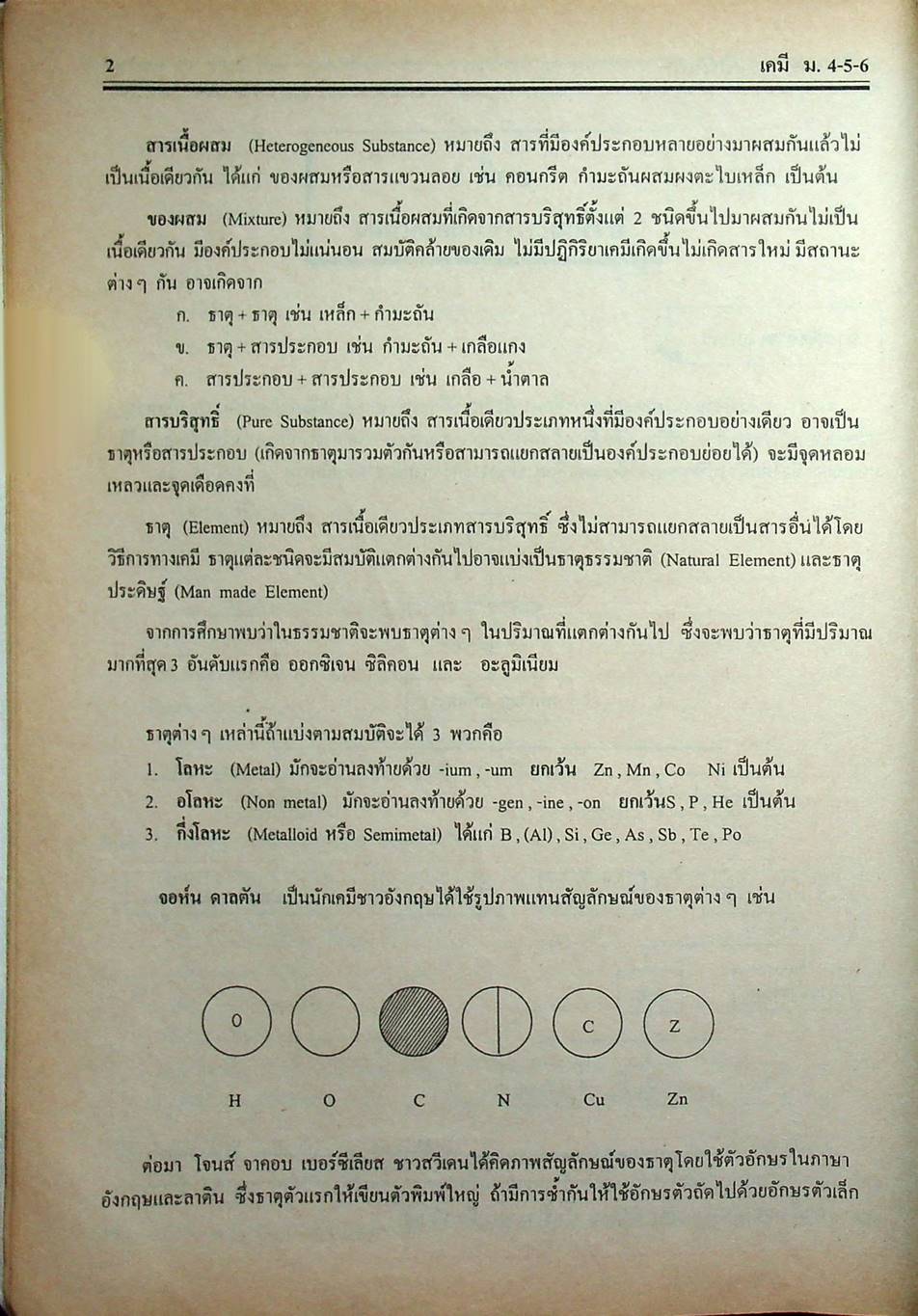 คู่มือ-เตรียมสอบ เคมี รวม ม.4-5-6