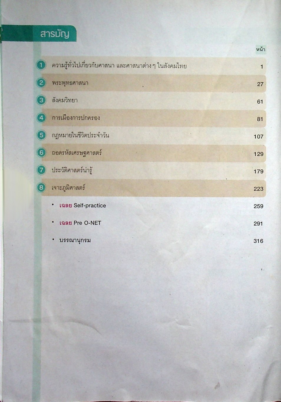 คู่มือเตรียมสอบ AKSORN พิชิต O-NET สังคมศึกษา ศาสนาและวัฒนธรรม ม.6