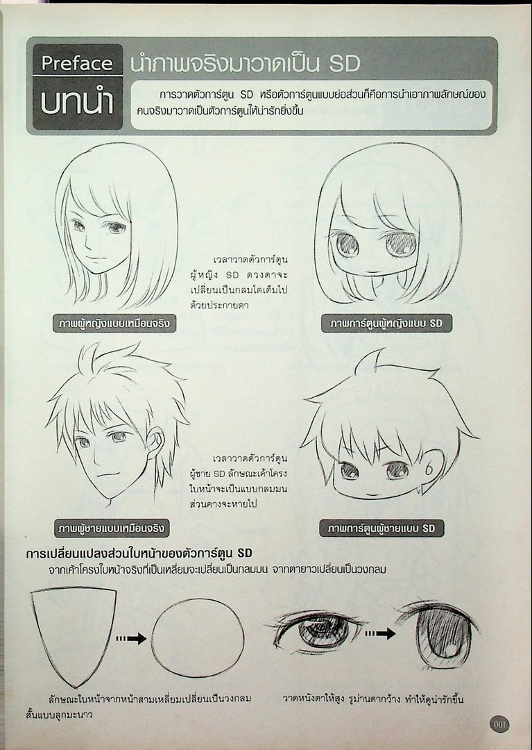 Drawing Comic 4 วาดการ์ตูน 'SD' อย่างไรให้น่ารักสุดๆ