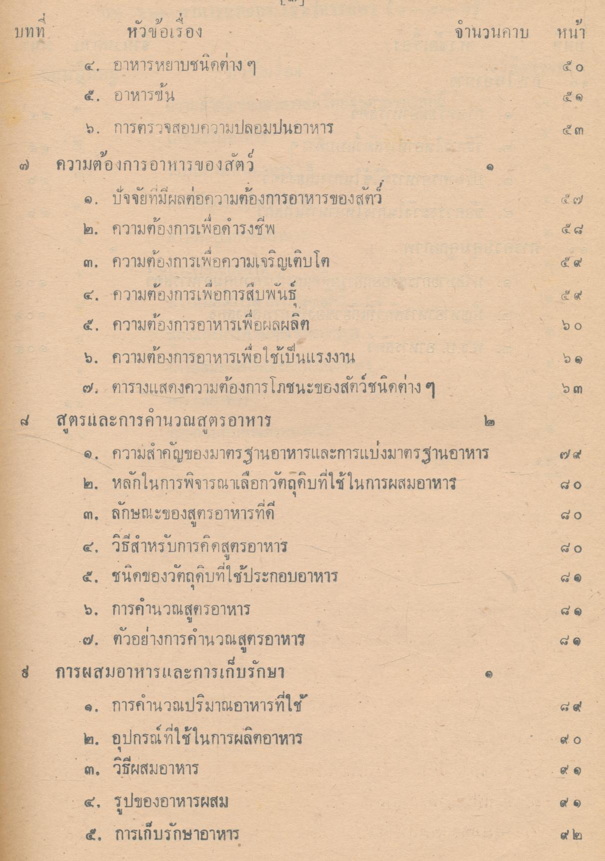 คู่มือการเรียนการสอน กษ ๒๒๖ อาหารและการให้อาหารสัตว์ หลักสูตรประกาศนียบัตรวิชาชีพ (ปวช.) พ.ศ.๒๕๒๔
