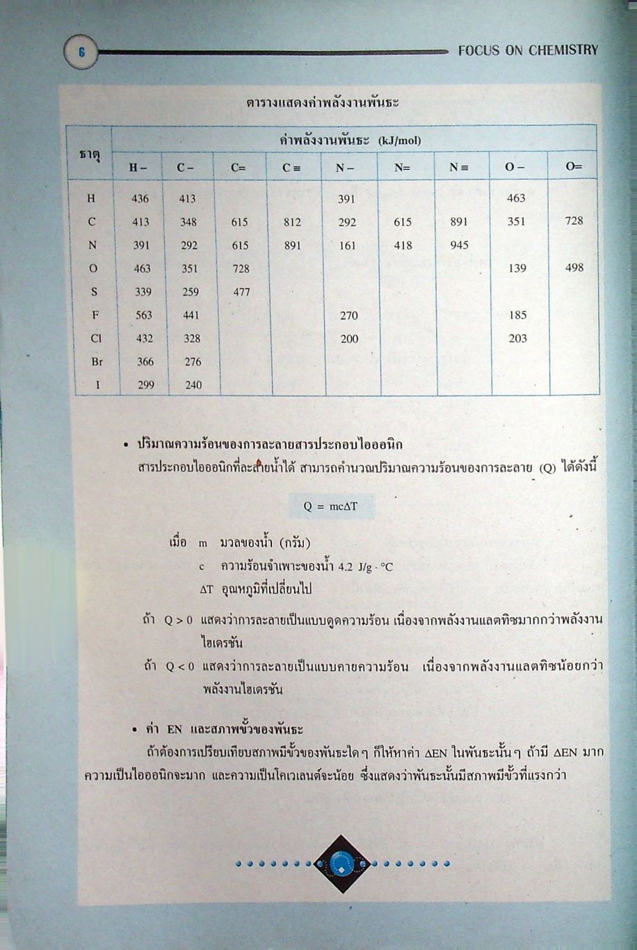 หนังสือชุดเสริมศักยภาพ FOCUS ON CHEMISTRY พันธะเคมี