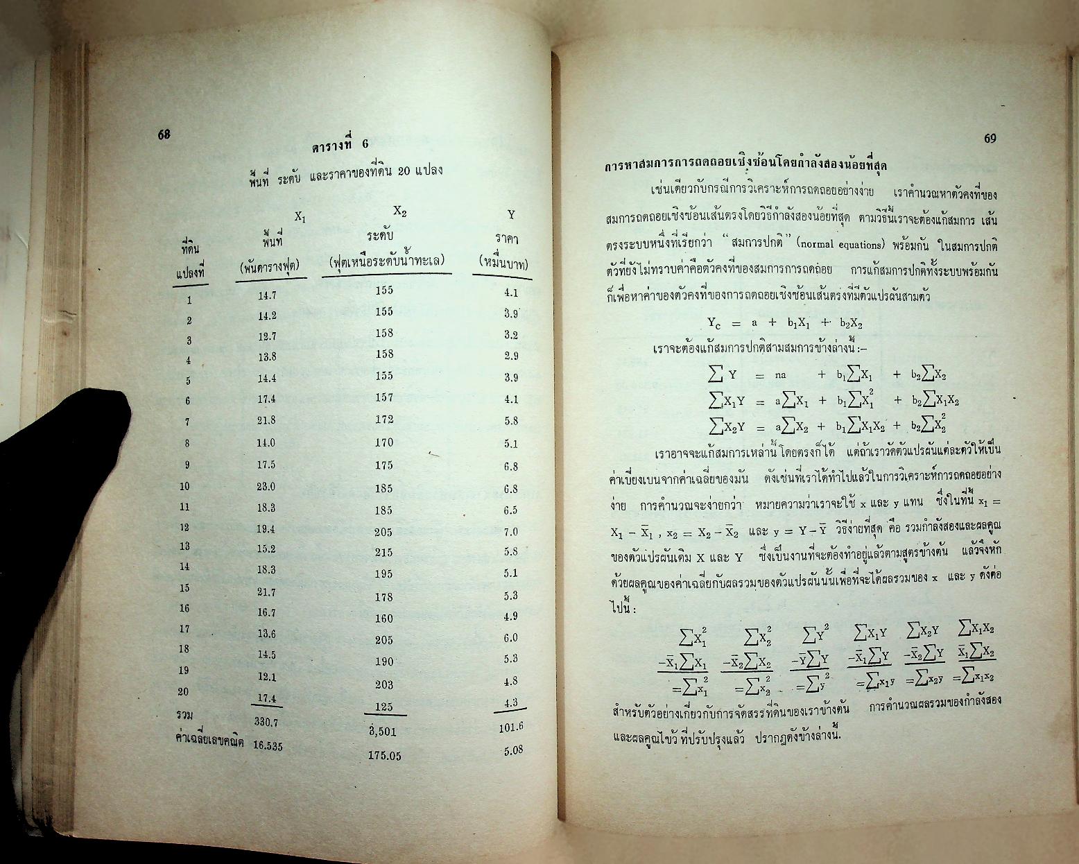 การวิเคราะห์สหสัมพันธ์และการถดถอย