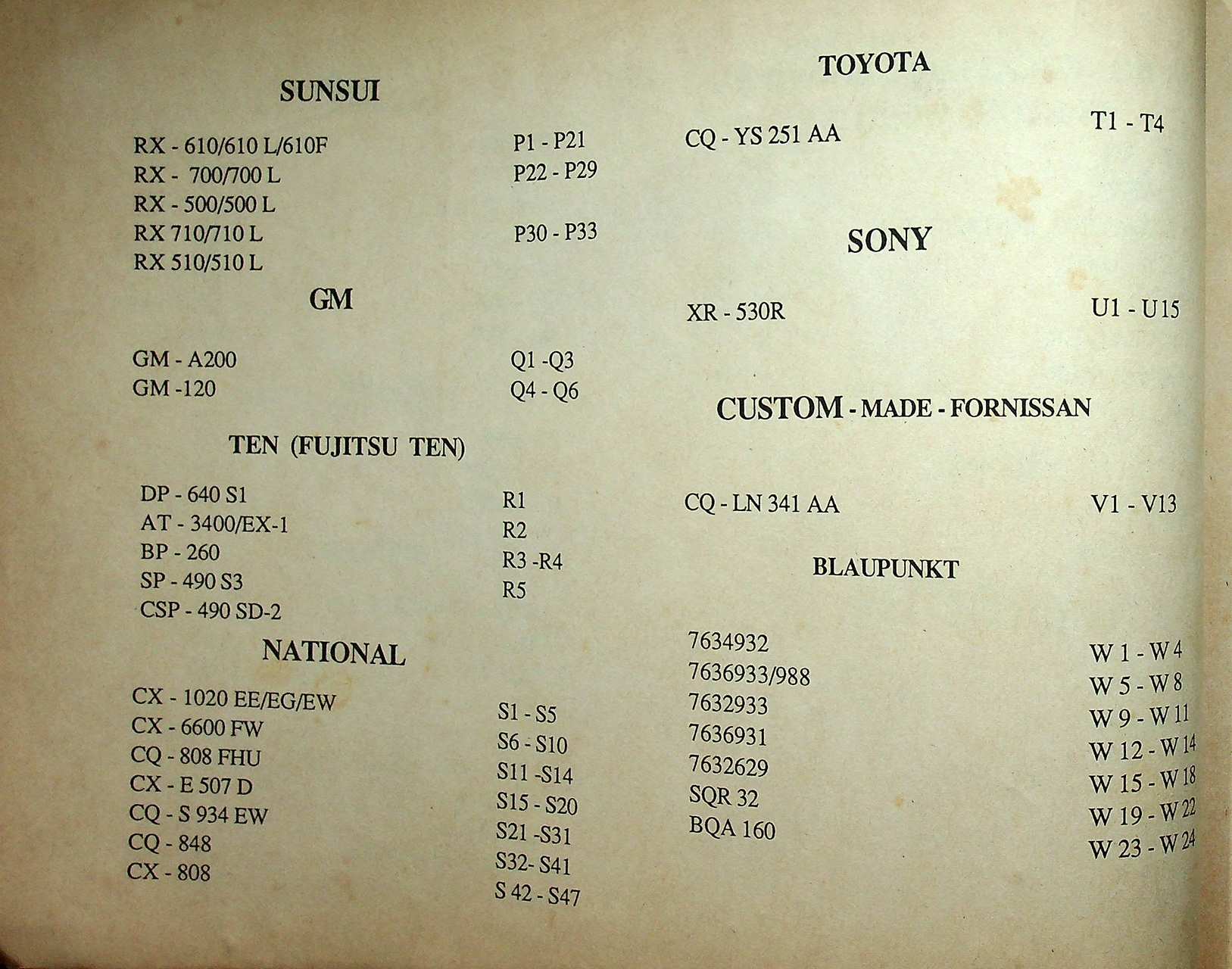 รวมวงจรวิทยุติดรถยนต์ - เพาเวอร์แอมป์