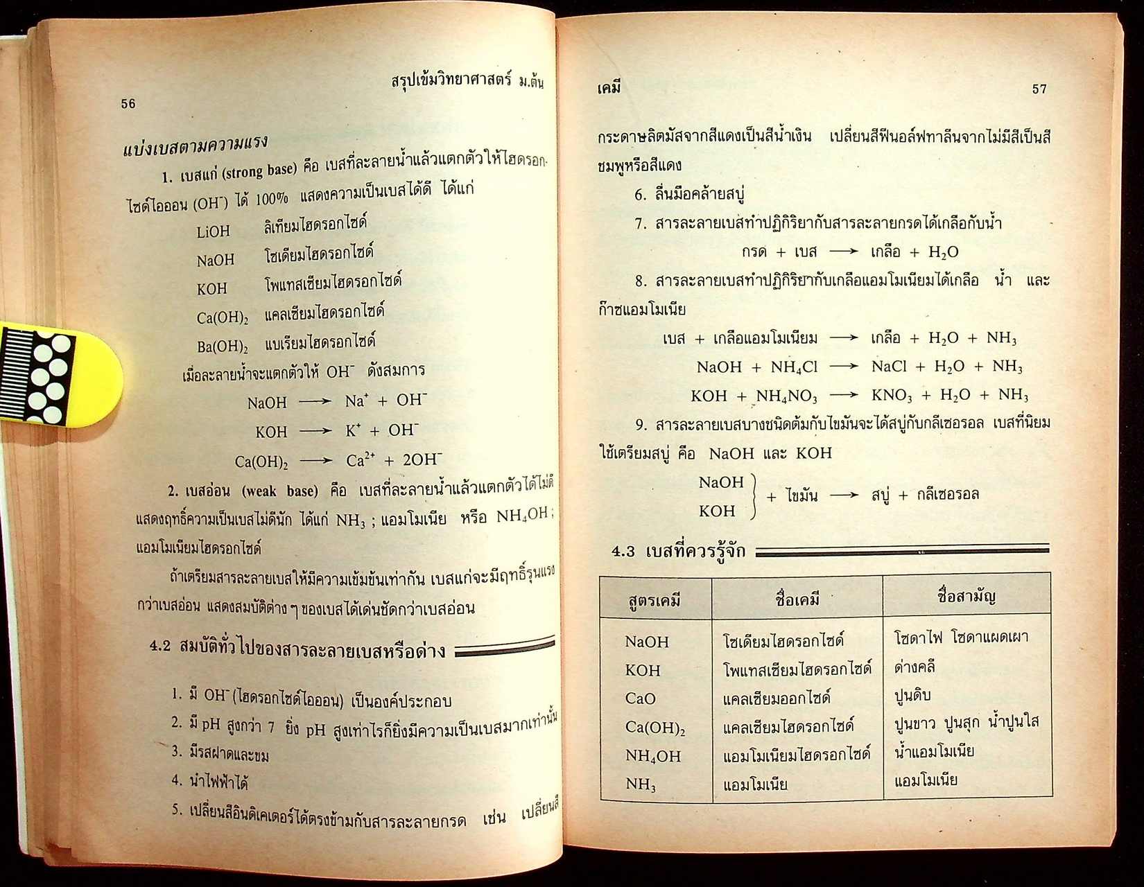 สรุปเข้ม วิทยาศาสตร์ ม.ต้น ม.1-2-3