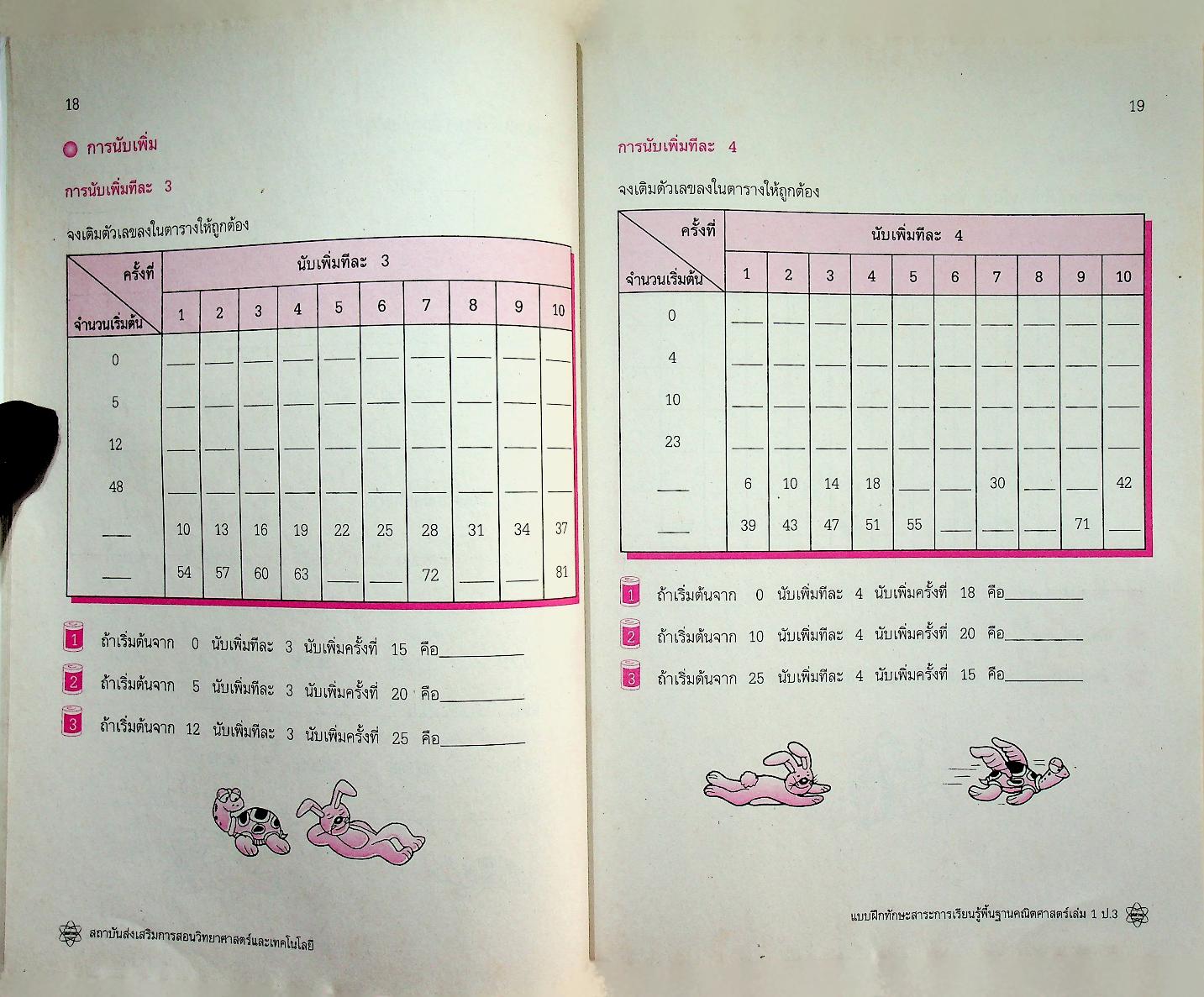 แบบฝึกทักษะสาระการเรียนรู้พื้นฐาน คณิตศาสตร์ เล่ม ๑ กลุ่มสาระการเรียนรู้คณิตศาสตร์ ชั้นประถมศึกษาปีที่ ๓