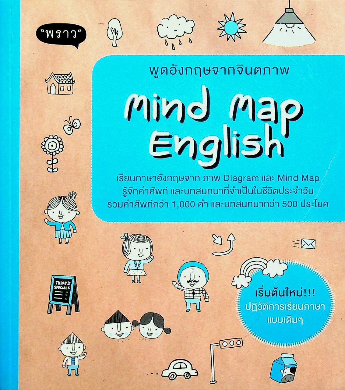 พูดอังกฤษจากจินตภาพ Mind Map English