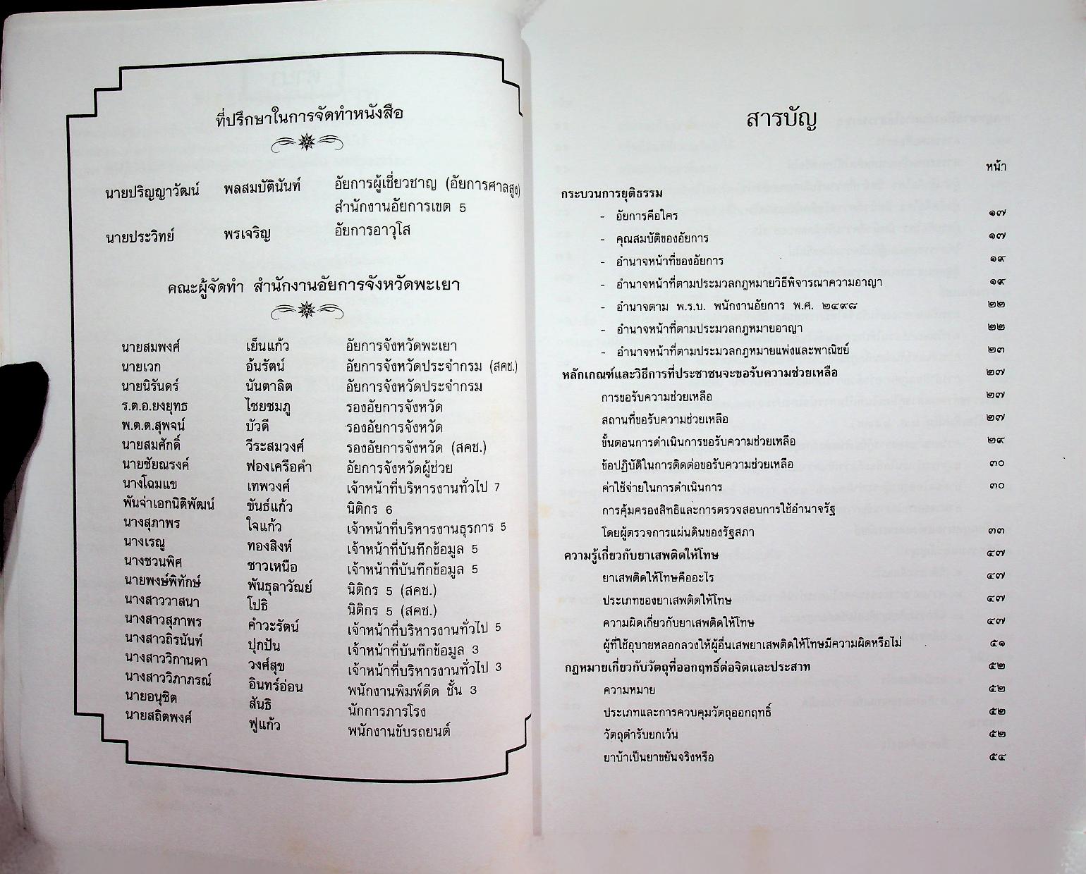 รวมกฎหมายที่ประชาชนควรรู้