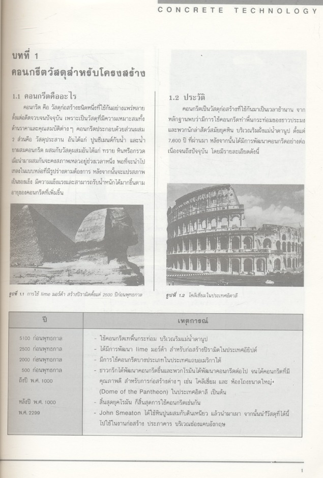 คอนกรีตเทคโนโลยี CONCRETE TECHNOLOGY