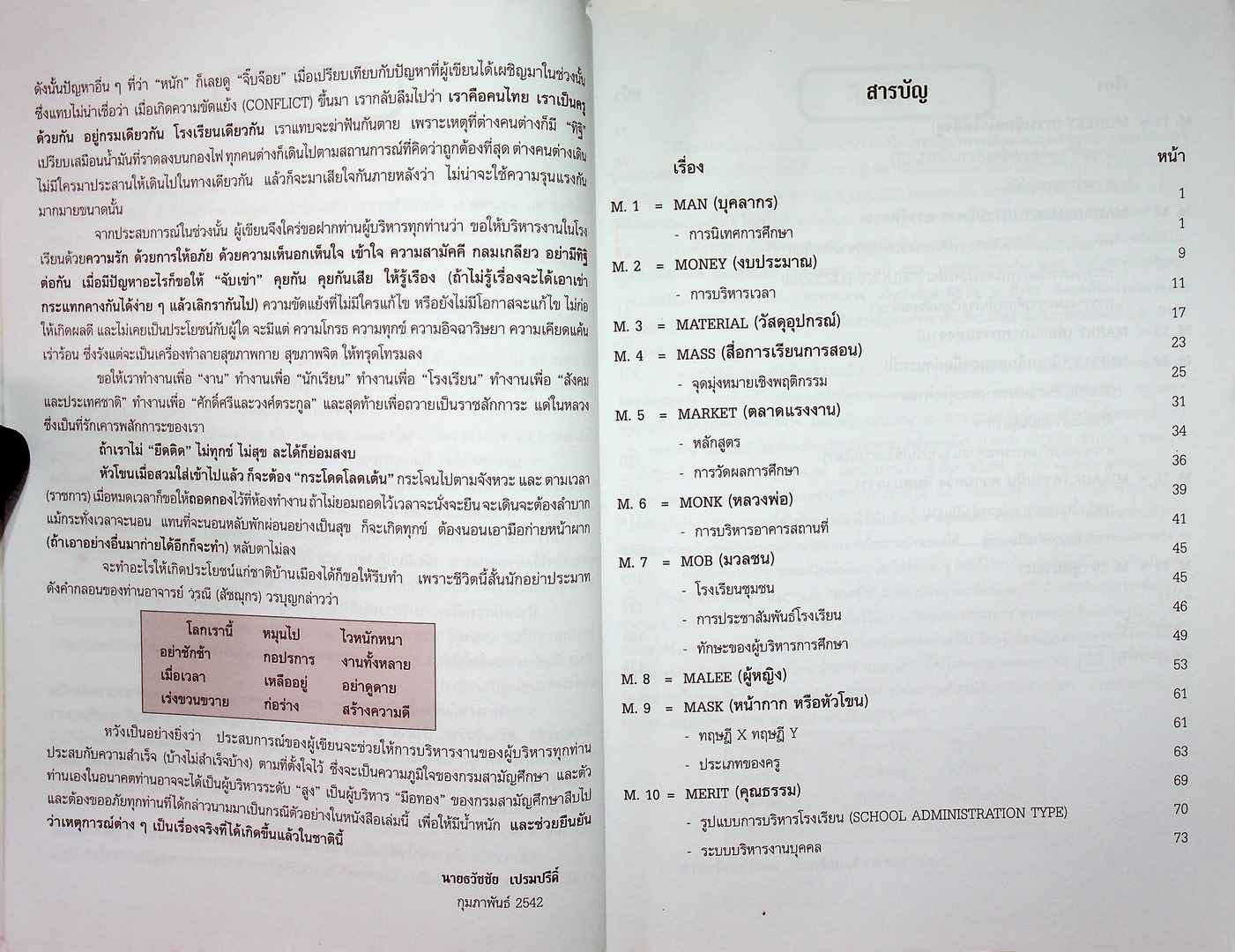 16 M - M 16 ปัจจัยที่จำเป็นในการบริหารโรงเรียน