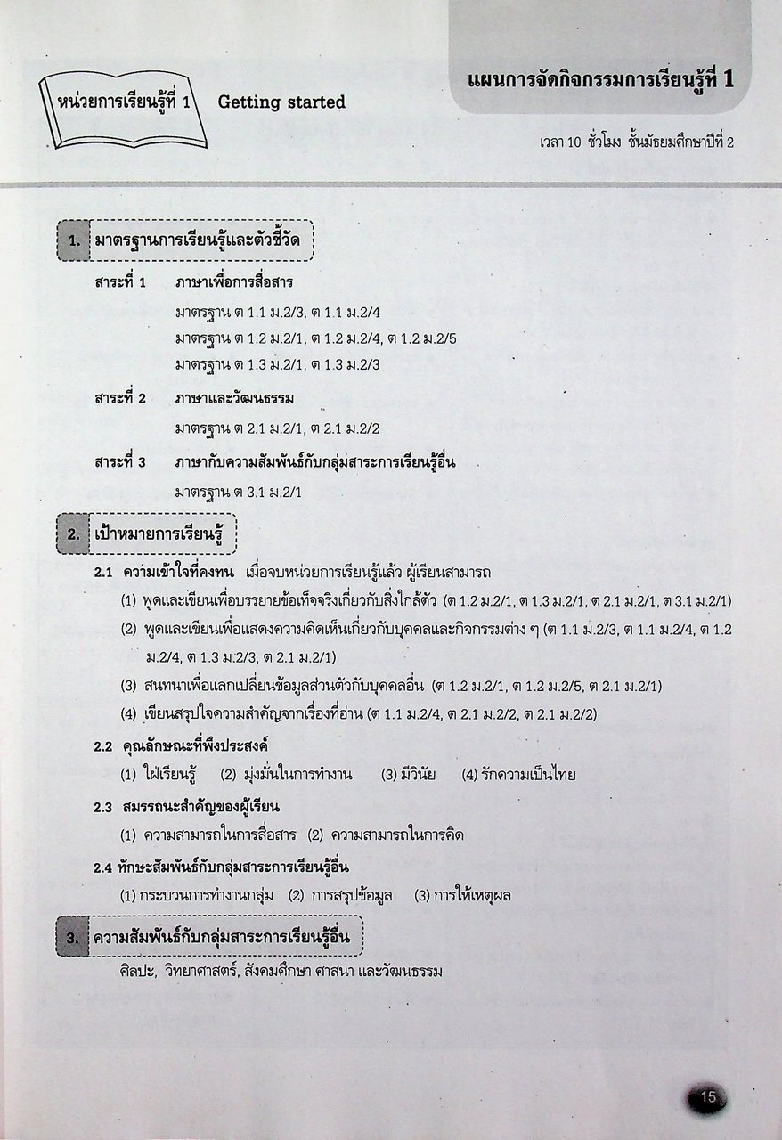 คู่มือครู รายวิชาพื้นฐาน ภาษาอังกฤษ ชั้นมัธยมศึกษาปีที่ 2 Messages Teacher's Book 2