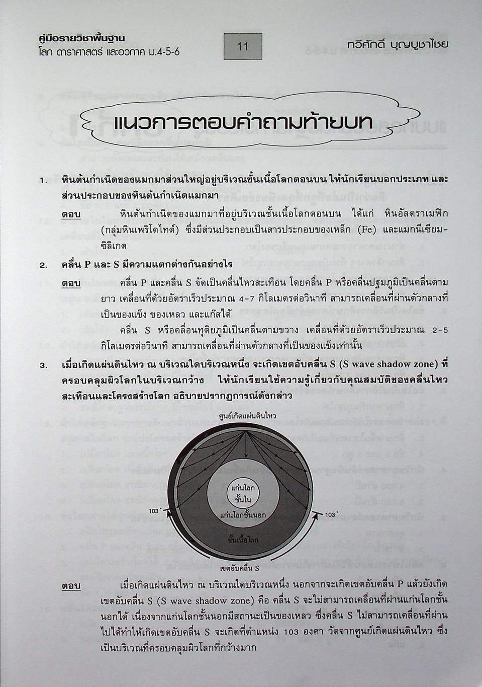 คู่มือเตรียมสอบรายวิชาพื้นฐาน โลก ดาราศาสตร์ และอวกาศ ม.4-5-6