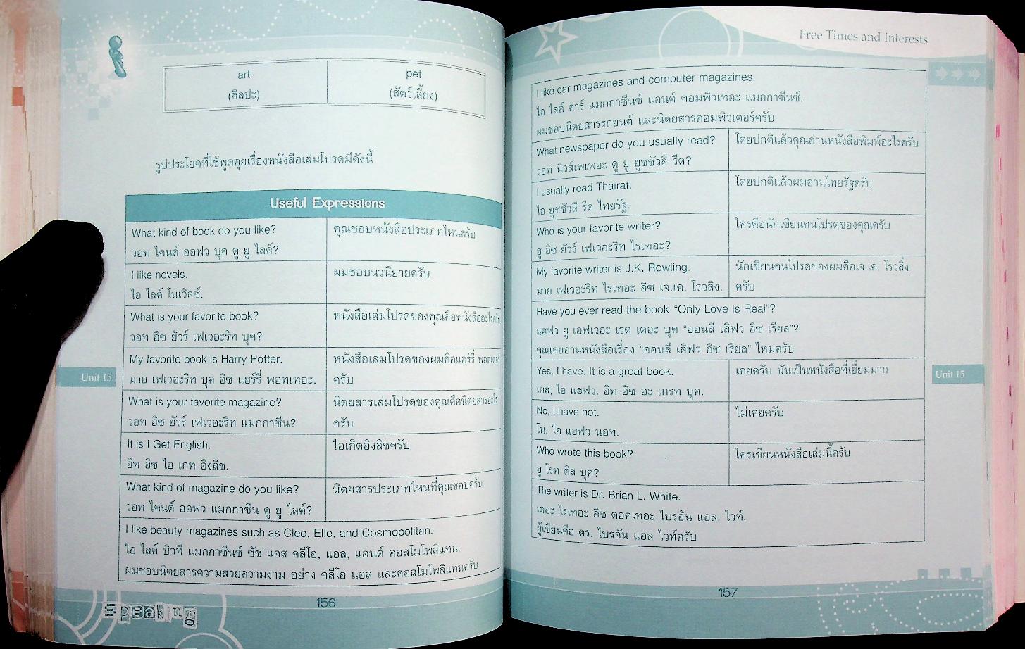 พูดอังกฤษได้ ไวยากรณ์อังกฤษคล่อง