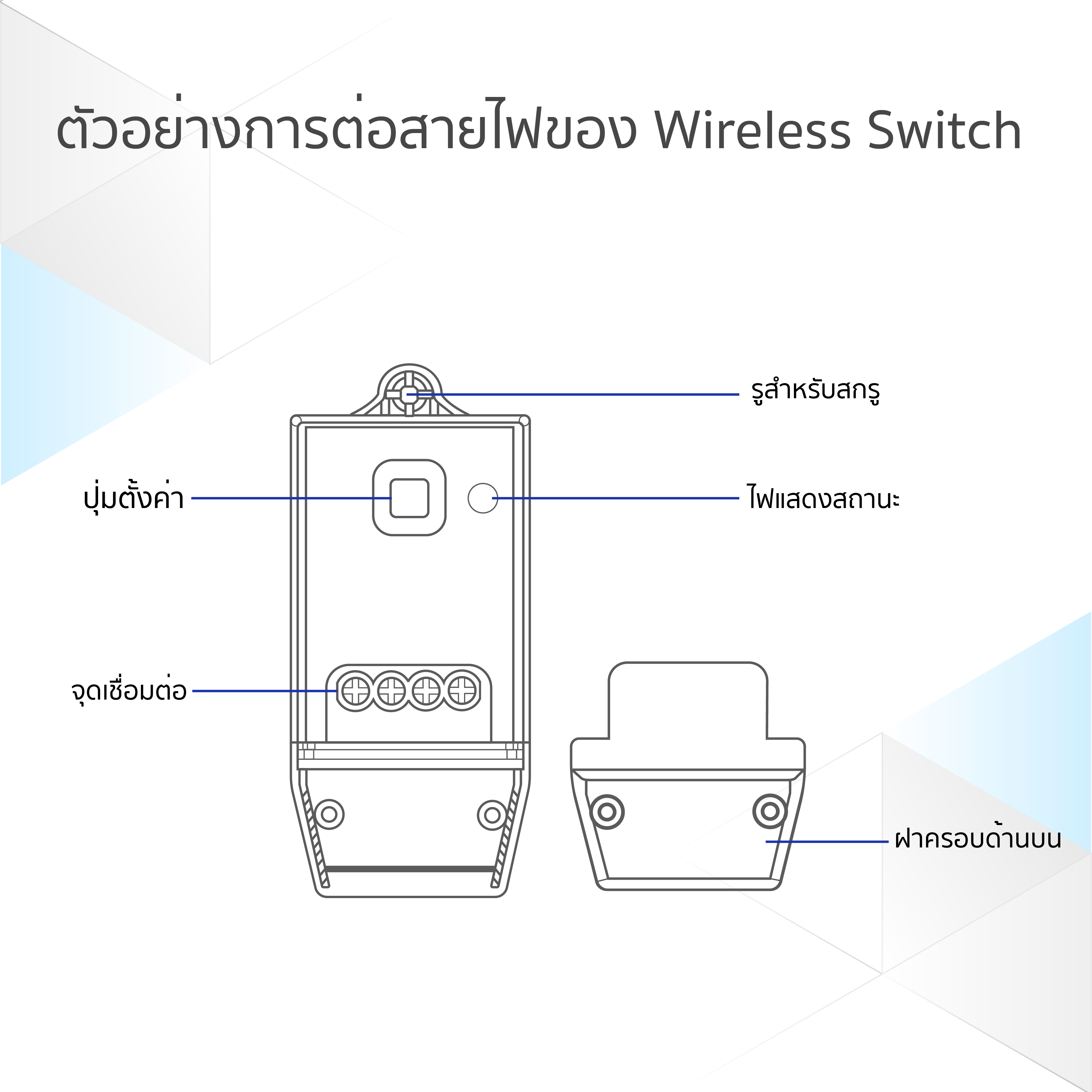 ATSIGN Wireless Switch
