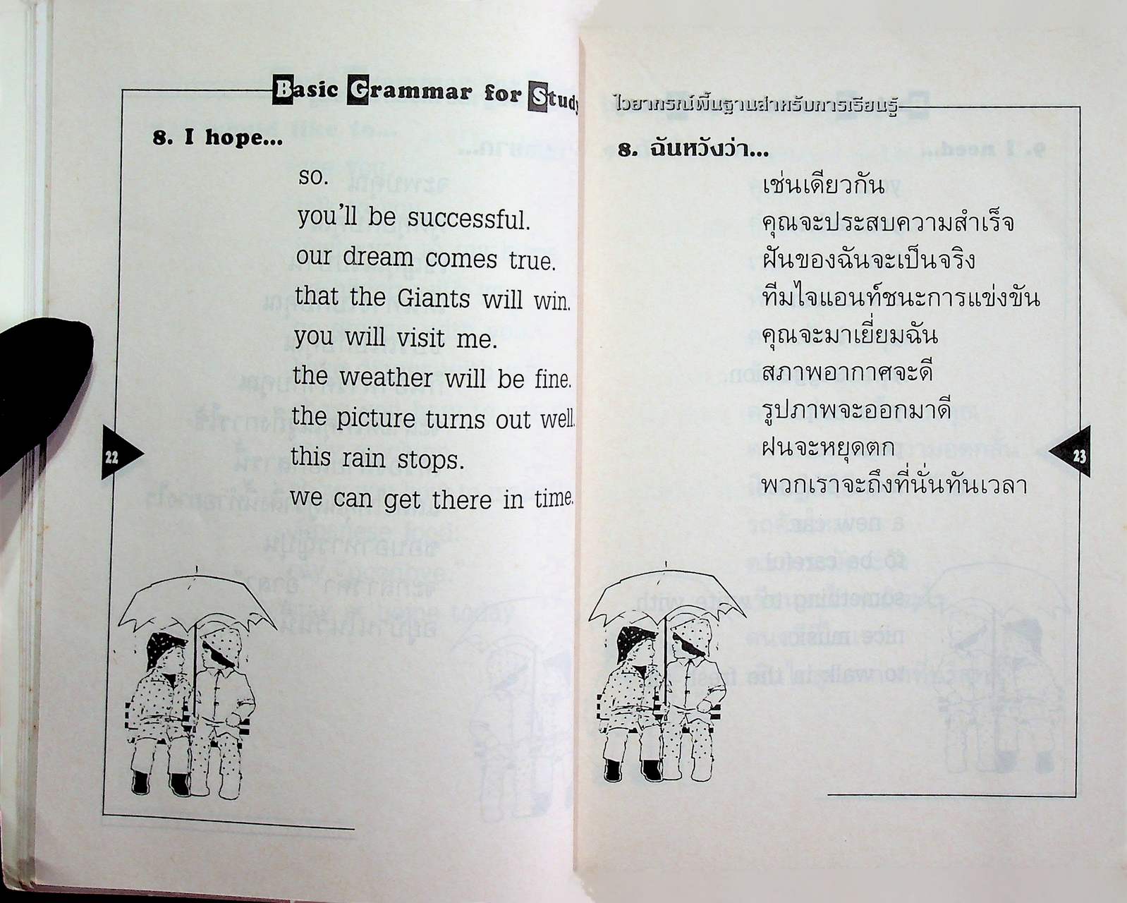 ไวยากรณ์พื้นฐานสำหรับการเรียนรู้ Basic Grammar for Study